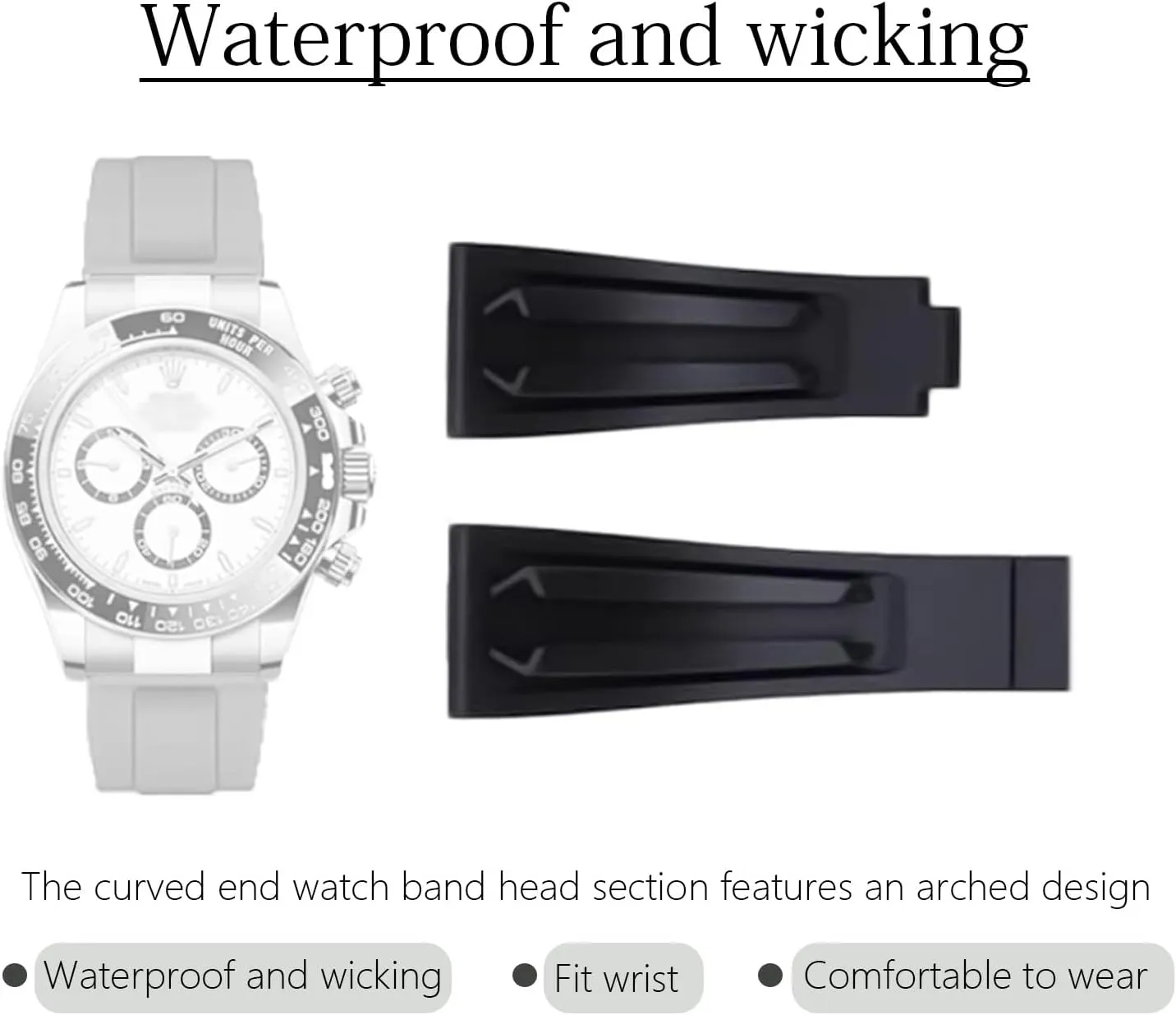 20mm Curved End Rubber Watch Band for Rolex Submariner,for Daytona,for Ghost,for Yachtmaster & More,Waterproof, With Deployment Clasp Watch Bands