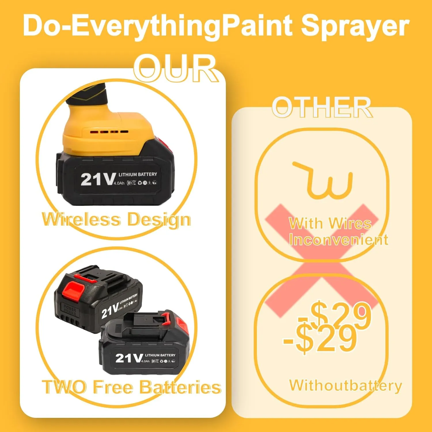650W Cordless Paint Sprayer with 2 * 4000mAh Batteries, Electric Paint Gun with Container, 4 Copper Nozzles & 3 Spray Patterns for House Painting, Fence, Ceiling, Yellow