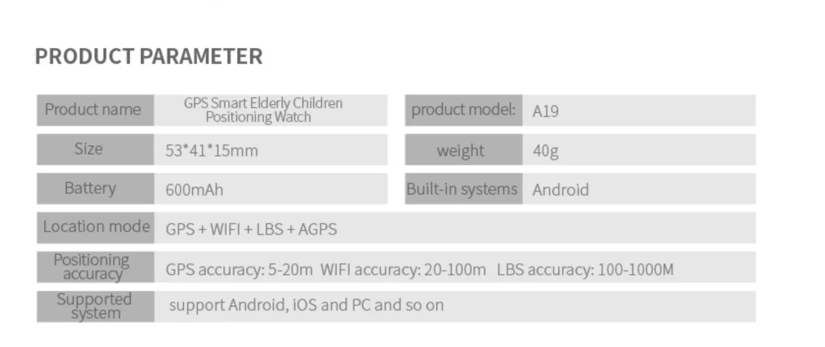 A19 3G GPS Smart Watch GPS Tracking Safety  Emergency GPS WIFI