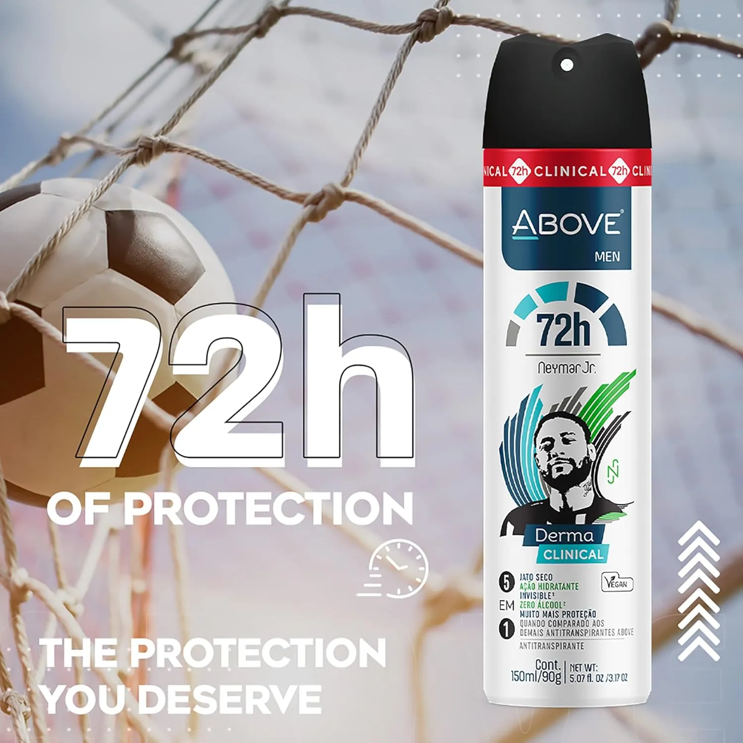 ABOVE Neymar Jr - 72 Hours Derma Clinical Antiperspirant Deodorant Set for Men - Dry Spray Protects Against Sweat and Body Odor - Delivers Instant Freshness - Alcohol and Stain Free - 4 pc
