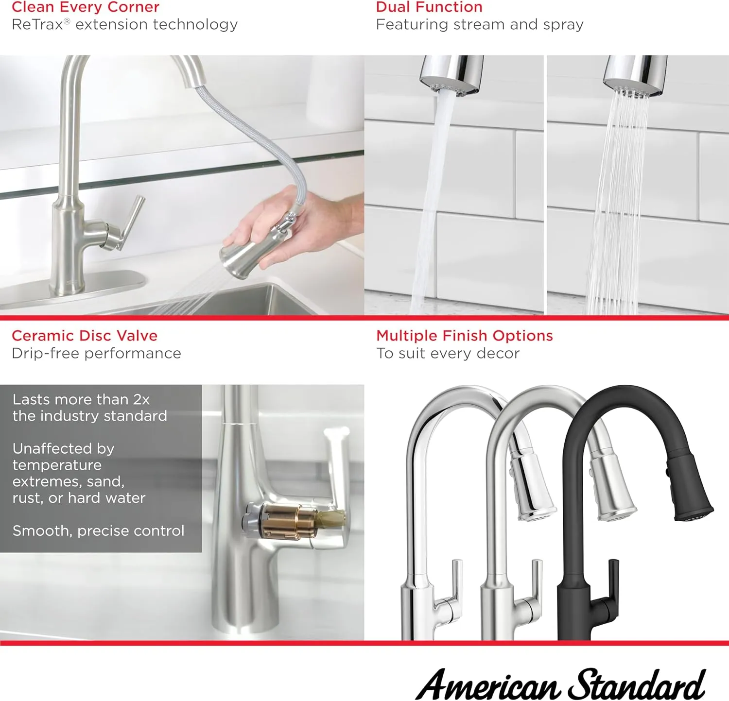 American Standard 7421300.075 Raviv Pull-Down Kitchen Faucet with Sprayer and Soap Dispenser Stainless Steel