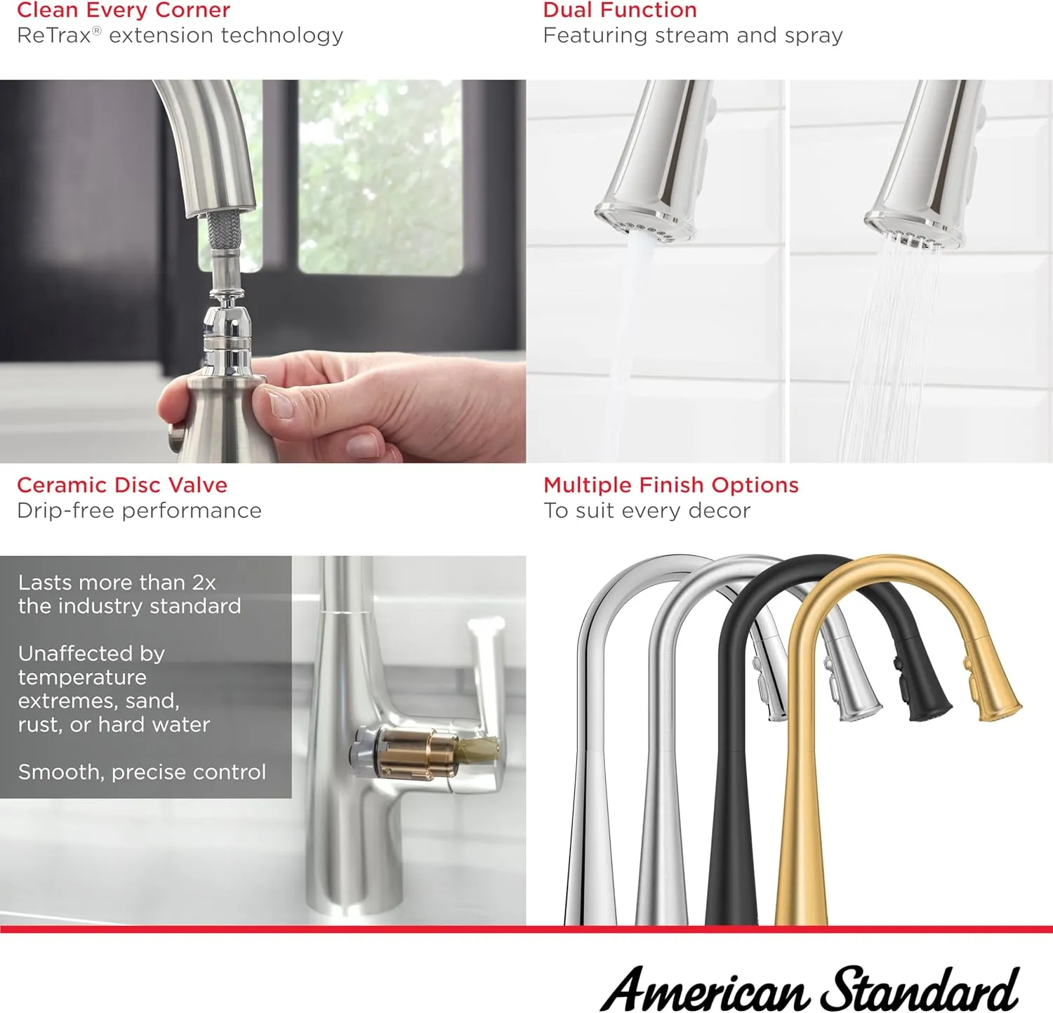 American Standard 7441300.002 Southport Pull-Down Kitchen Faucet with Sprayer, 1.8 GPM, Chrome