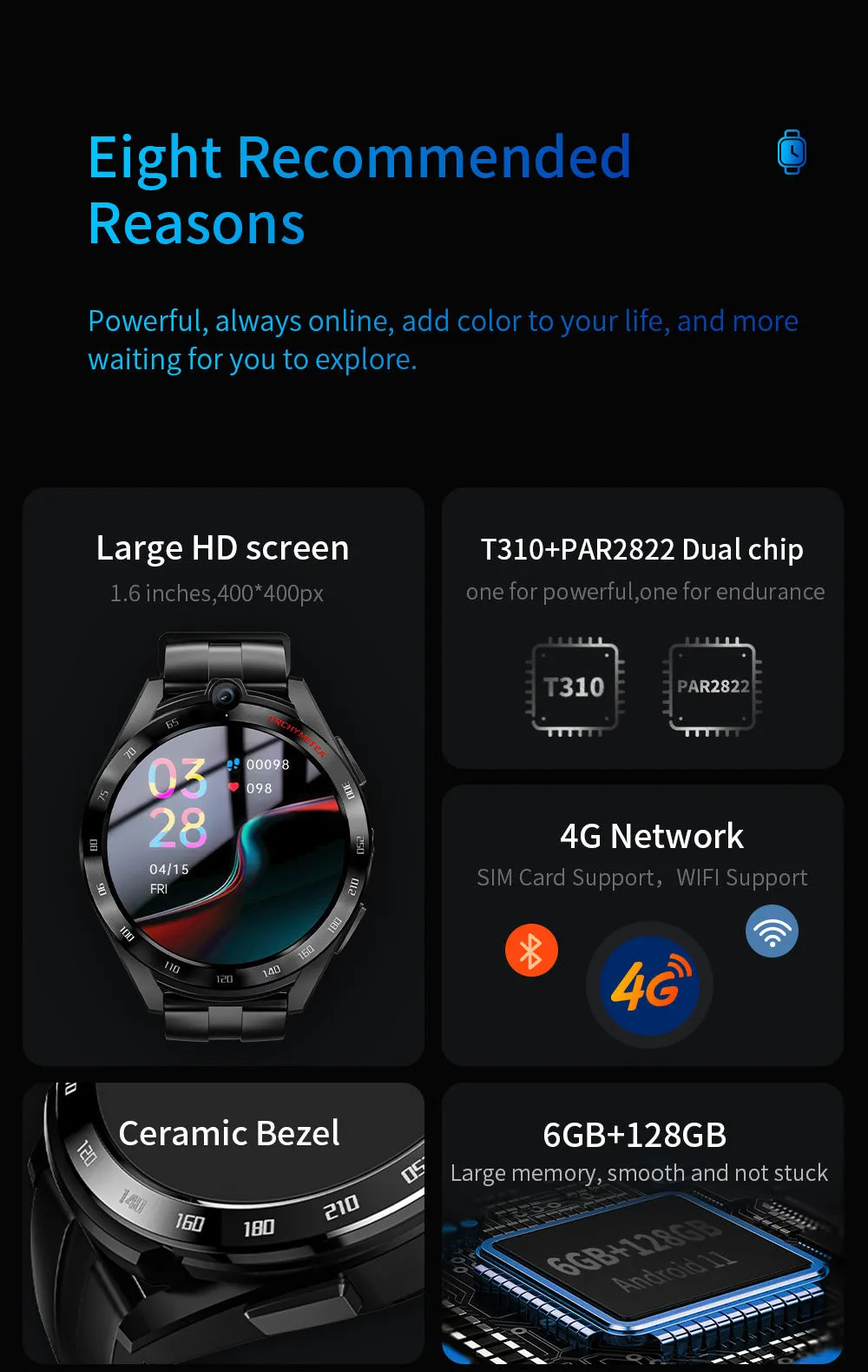 Appllp4 Pro 4G Smart Watch with Dua