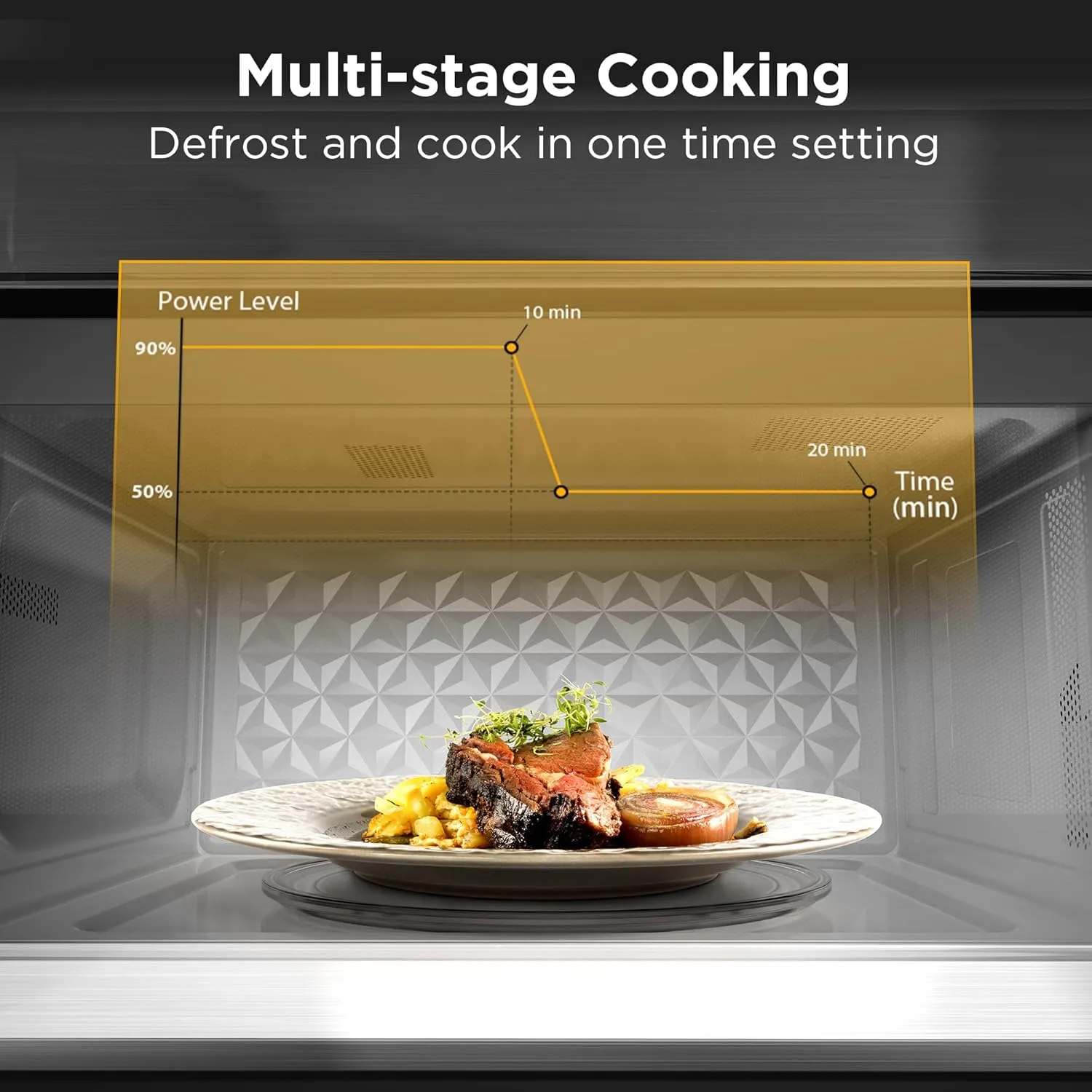 BLACK DECKER Over the Range Microwave Oven with Vent and One-Touch Auto Cooking, 1.7 cu. ft. OTR Over Stove Microwave, Stainless Steel, 1000 Watts, EM044K6CE-SS