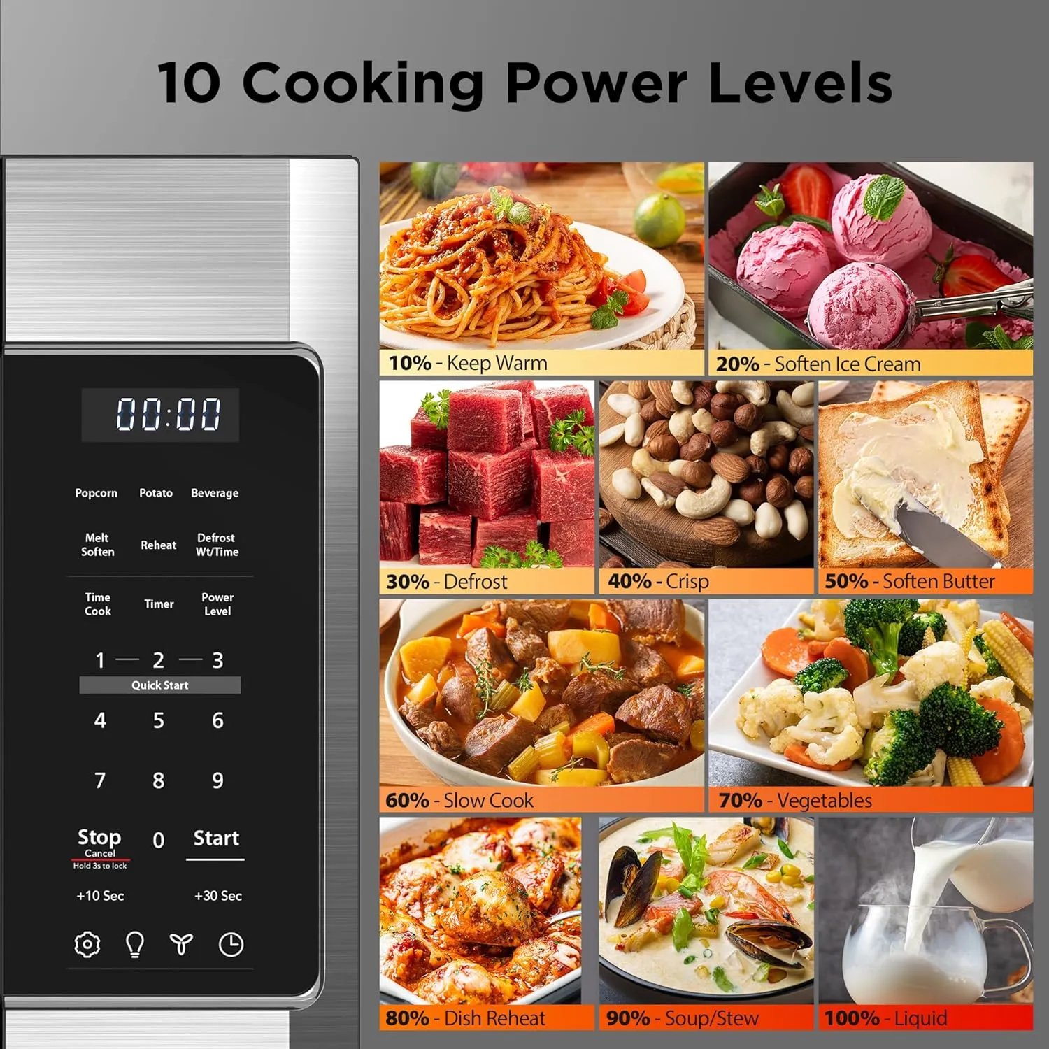 BLACK DECKER Over the Range Microwave Oven with Vent and One-Touch Auto Cooking, 1.7 cu. ft. OTR Over Stove Microwave, Stainless Steel, 1000 Watts, EM044K6CE-SS