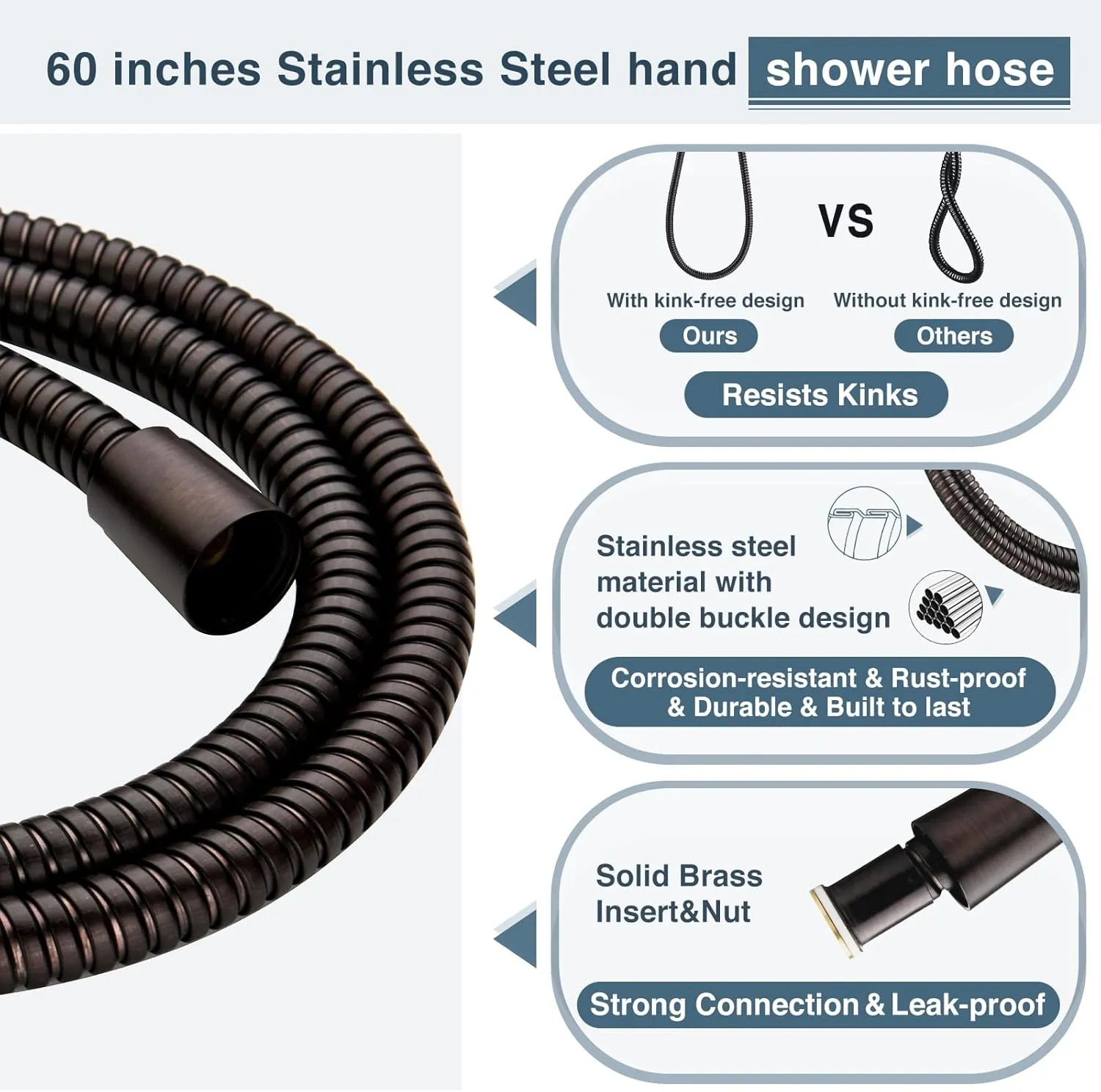 BRIGHT SHOWERS Rain Shower Heads System Including Rainfall Shower Head and Handheld Shower Head with Height Adjustable Holder, Solid Brass Rail and 60 Inch Long Stainless Steel Shower Hose