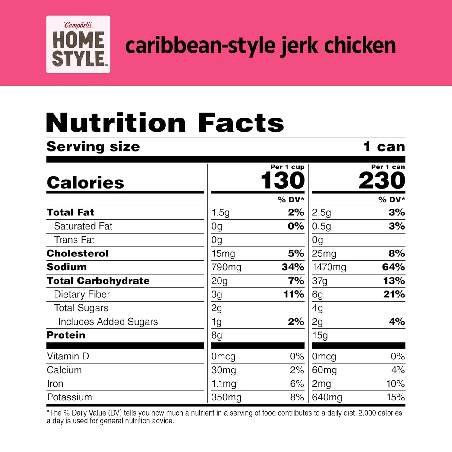 Campbell's Homestyle Caribbean-Style Jerk Chicken Soup, 16.1 OZ Can (Pack of 12)