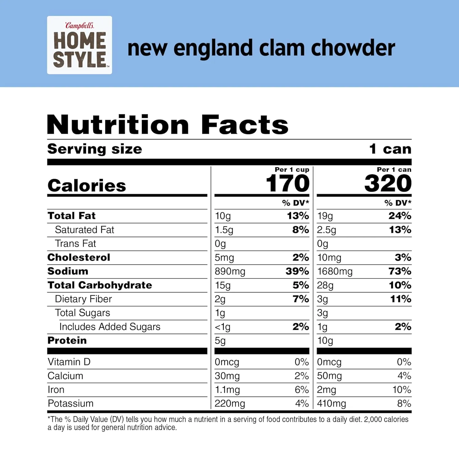 Campbell's Homestyle New England Clam Chowder Soup, 16.3 oz Can (Pack of 12)