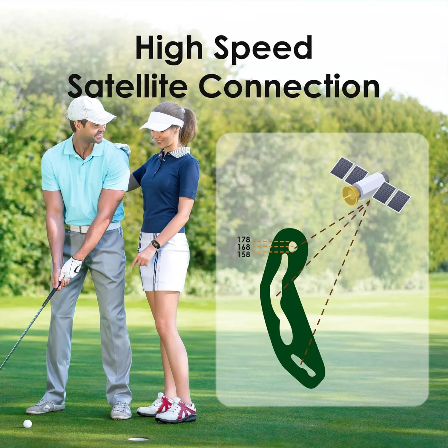 CANMORE TW356 Golf GPS Wearable Device for Men and Women, Free 41,000  Preloaded Courses Update Worldwide, High Contrast LCD Display, Upgrade IC Chip, Lightweight Accessory for Golfers, Turquoise