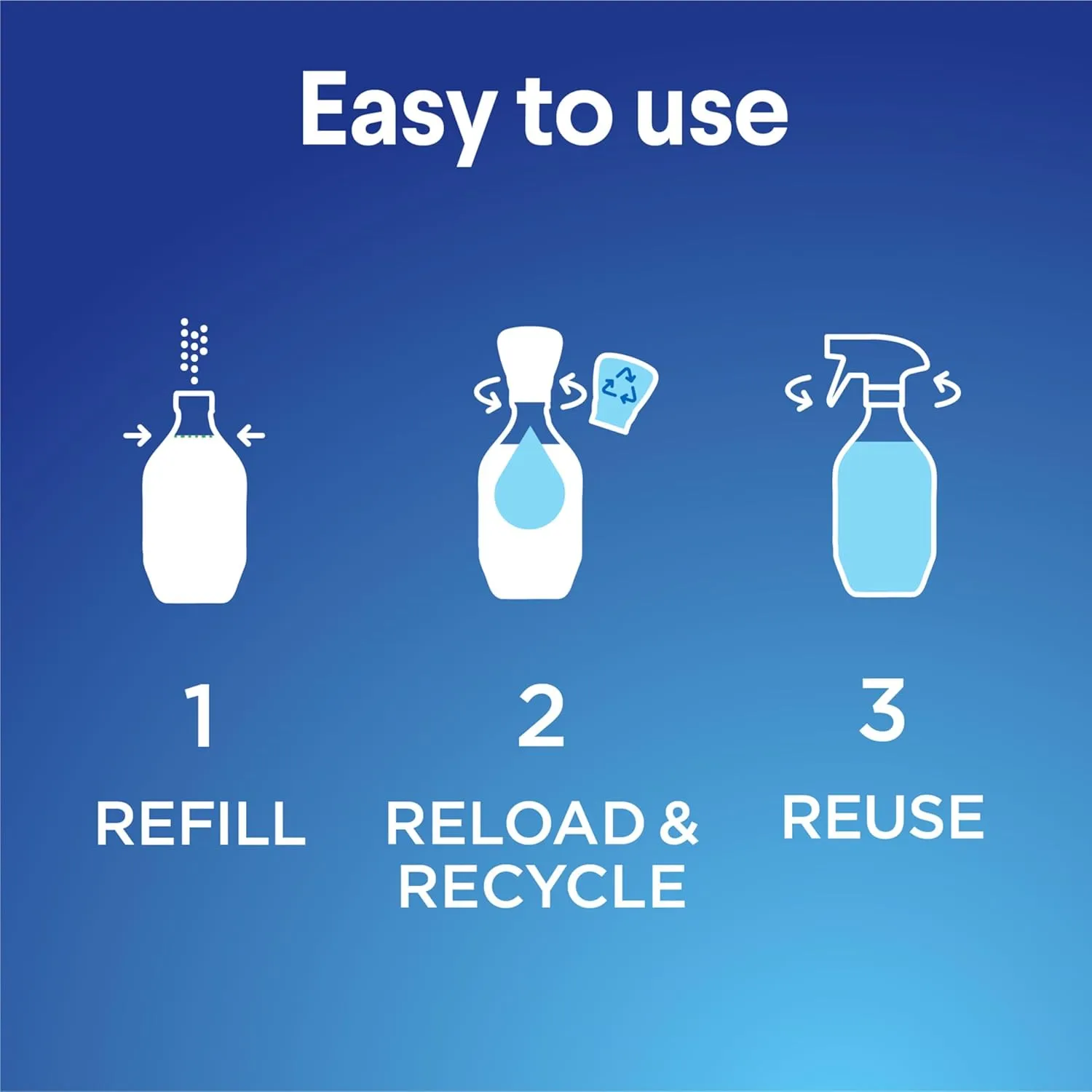 Clorox Bathroom Foamer Refillable Cleaner, Household Essentials, 1 Bottle and 3 Refill, Rain Clean, 1.13 Fl Oz
