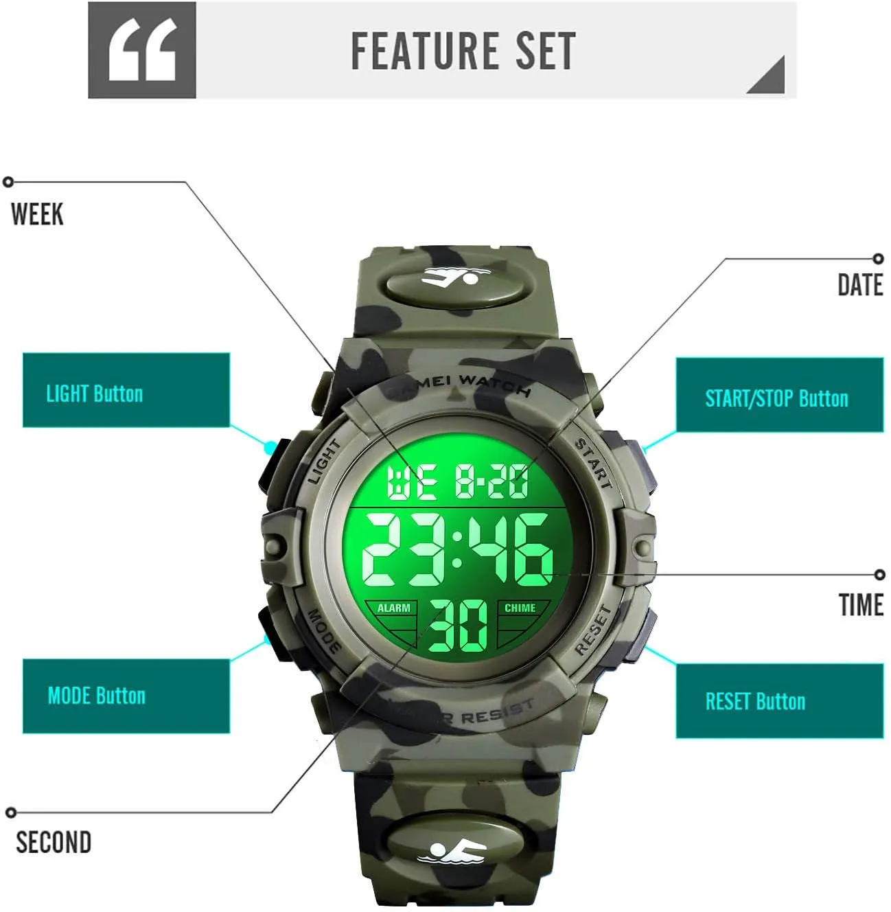 cofuo Kids Digital Sports Watch for Boys Girls, Boy Waterproof Casual Electronic Analog Quartz 7 Colorful Led Watches with Alarm Stopwatch Silicone Band Luminous Wristatches