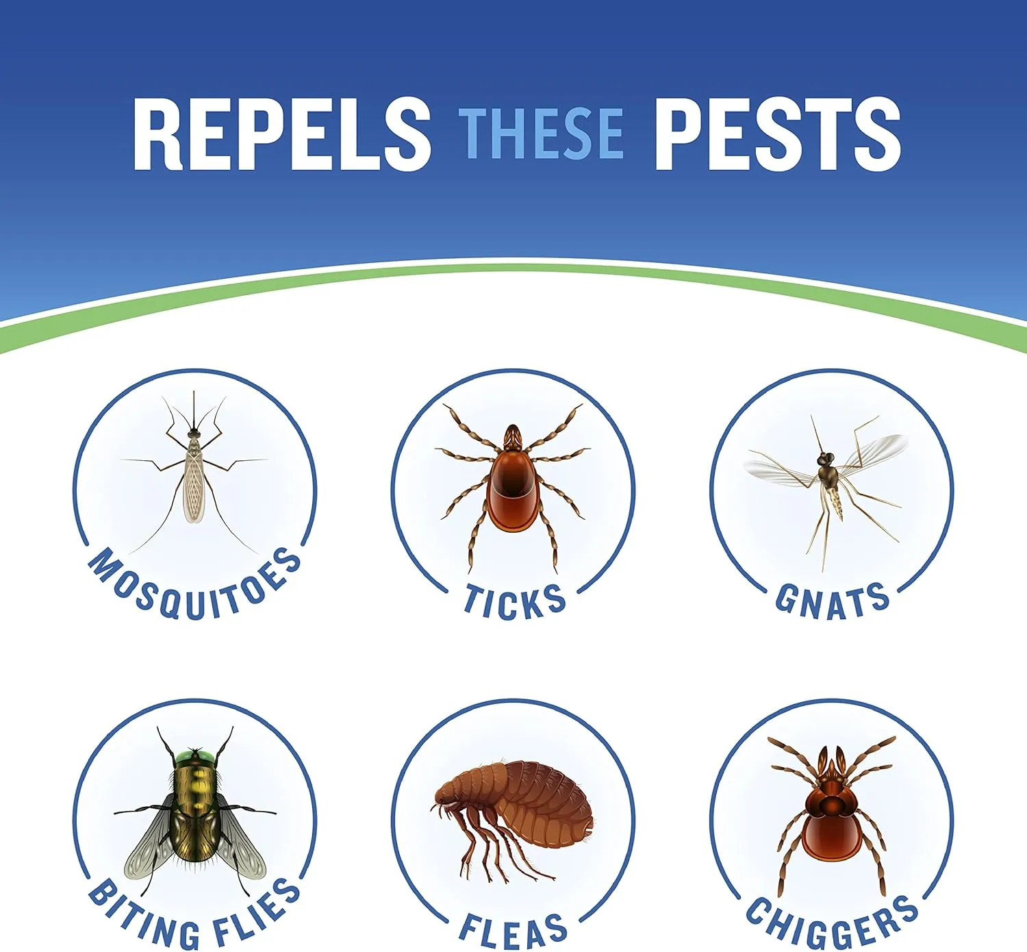 Cutter Skinsations Insect Repellent, Repels Mosquitos, Ticks, Gnats, Fleas, 7% DEET, 2 pack, 6 fl Ounce (Pump Spray)
