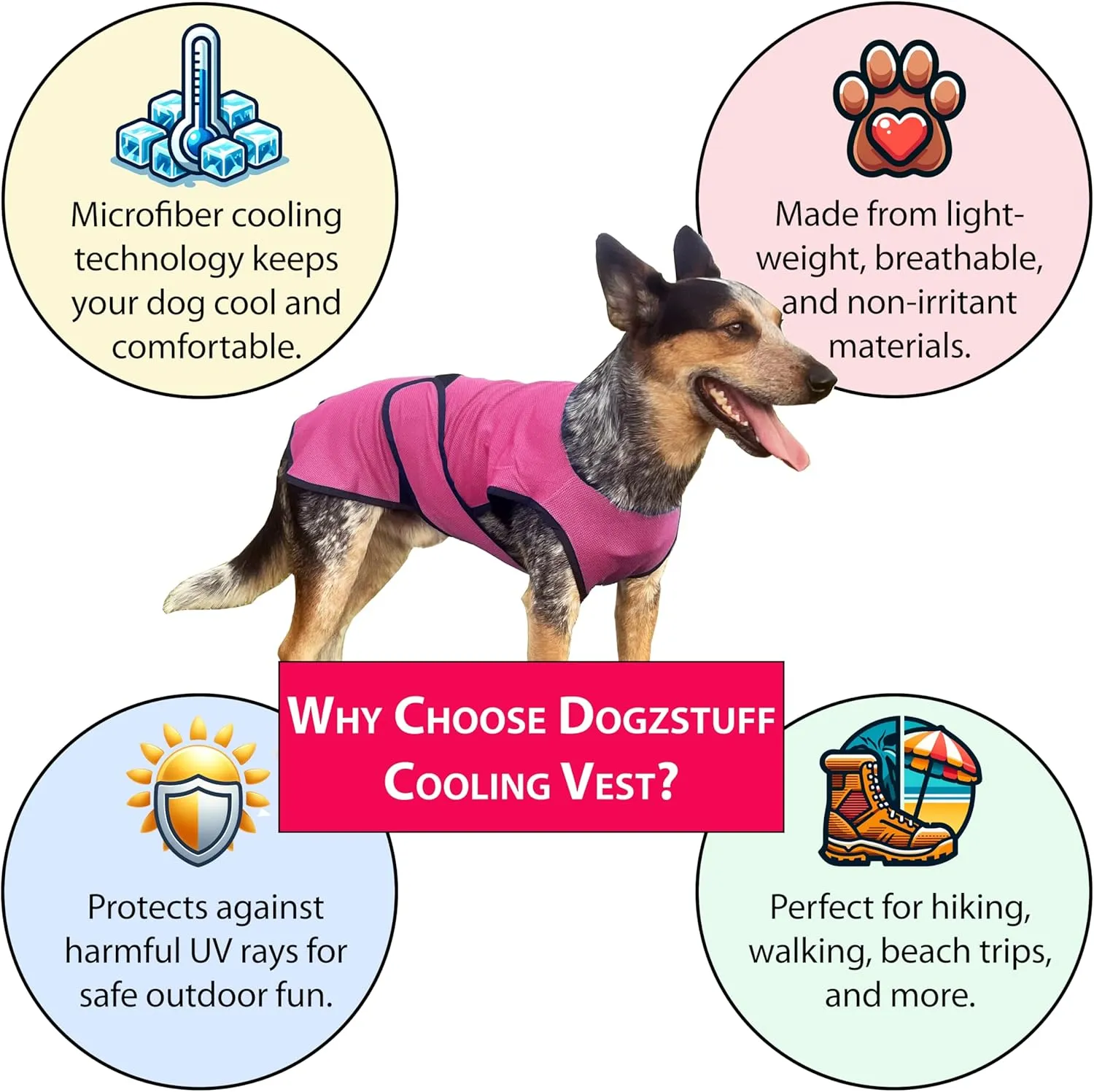 Dog Cooling Vest. Lightweight Jacket with Evaporative Cool Microfiber Technology, UV Protection Shirt for Beach, Sizing for Small, Medium and Large Dogs (L, Dark Blue)