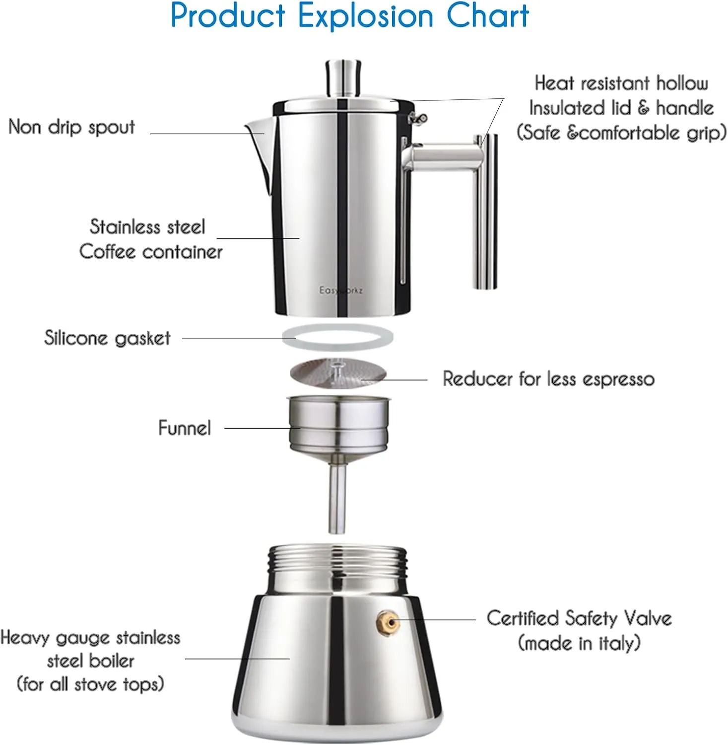 Easyworkz Diego Stovetop Espresso Maker Stainless Steel Italian Coffee Machine Maker 6Cup 10 oz Moka Pot Induction Espresso Pot