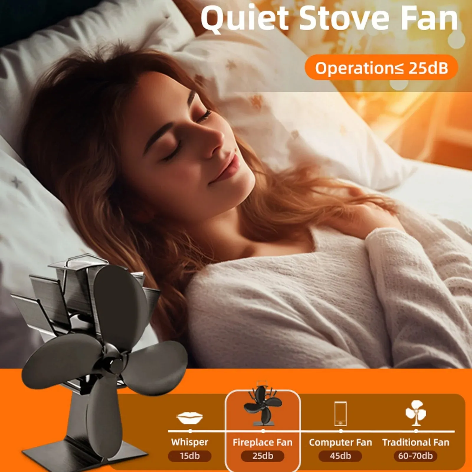 EcoFan™ | Heat-Powered 5-Blade Stove Fan