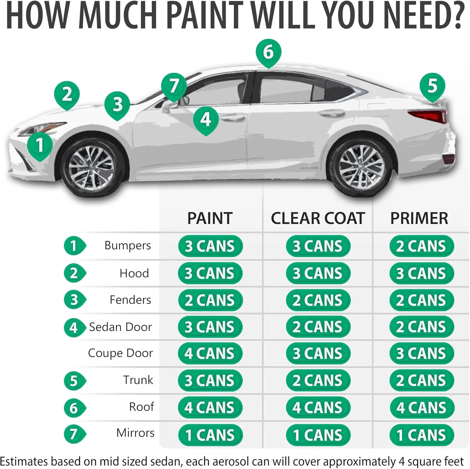 ERA Paints PGP/WGP - Minty for CHRYSLER Exact Match Automotive Touch Up Paint Spray - 2K Premium Kit