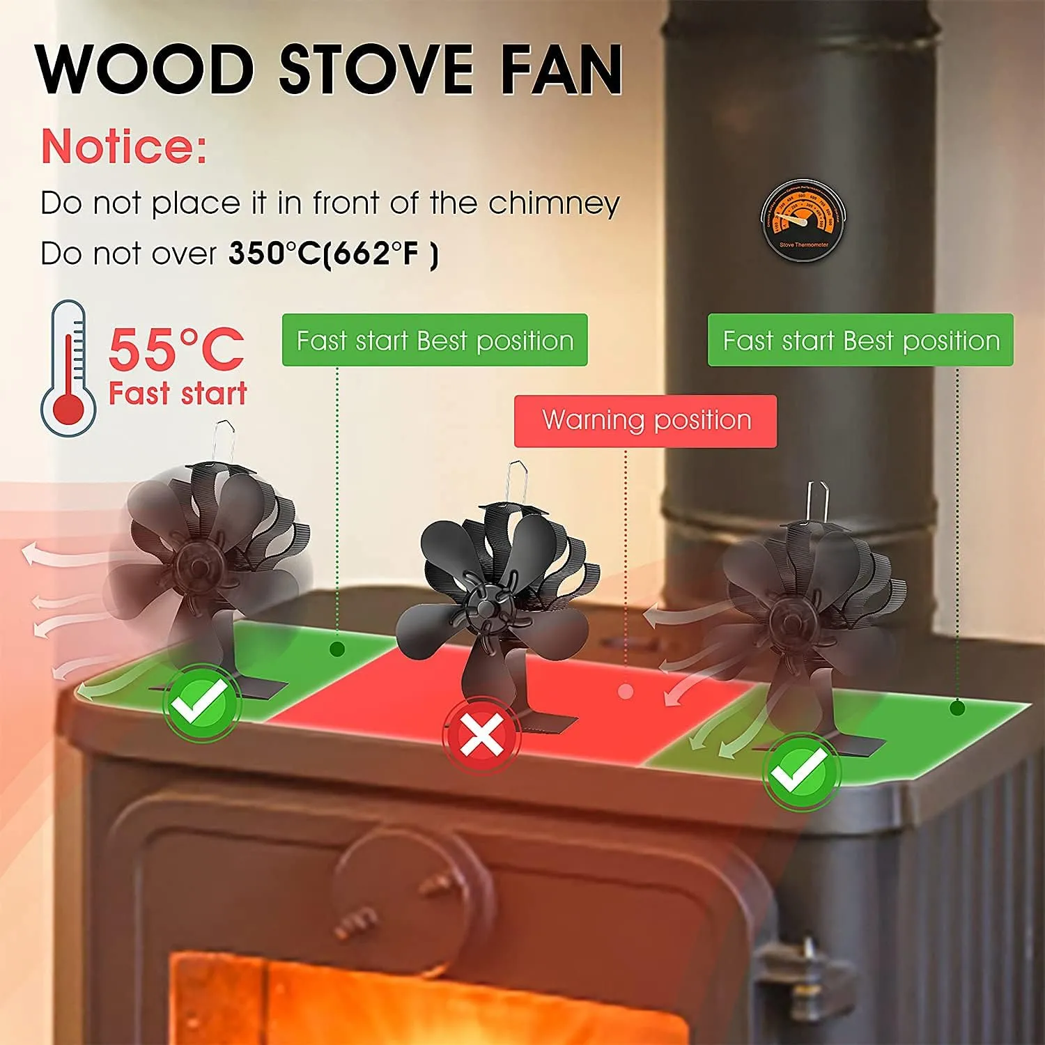 Fireplace Fans, 5 Blades Heat Powered Stove Fan, Wood Stove Fans for Stoves & Fireplaces Silent Heat Powered Fireplace Fan,No Electricity Required for Wood/Log Burner/Fireplace Efficient Heat Distribution Fan