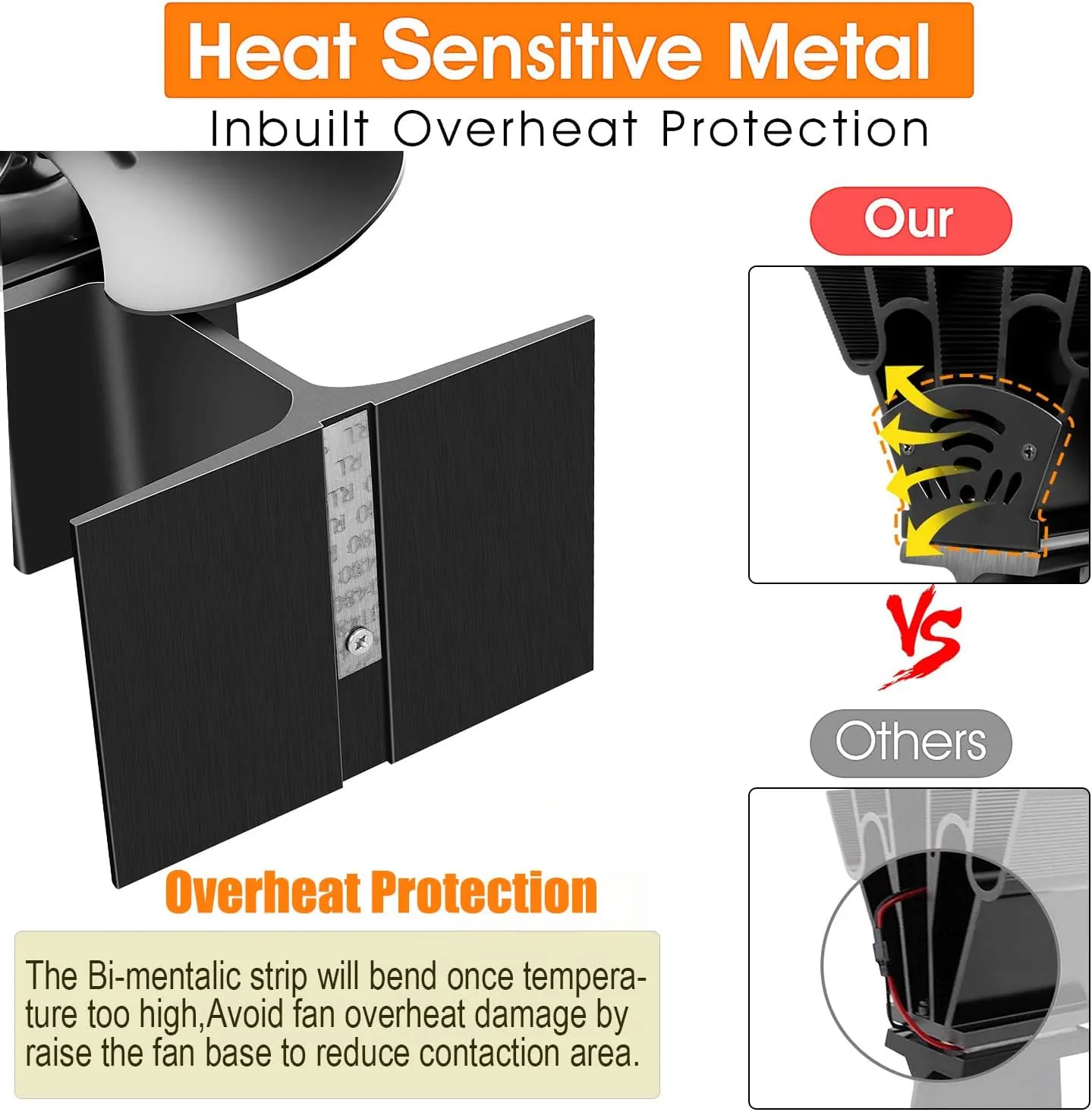 Fireplace Fans, 5 Blades Heat Powered Stove Fan, Wood Stove Fans for Stoves & Fireplaces Silent Heat Powered Fireplace Fan,No Electricity Required for Wood/Log Burner/Fireplace Efficient Heat Distribution Fan