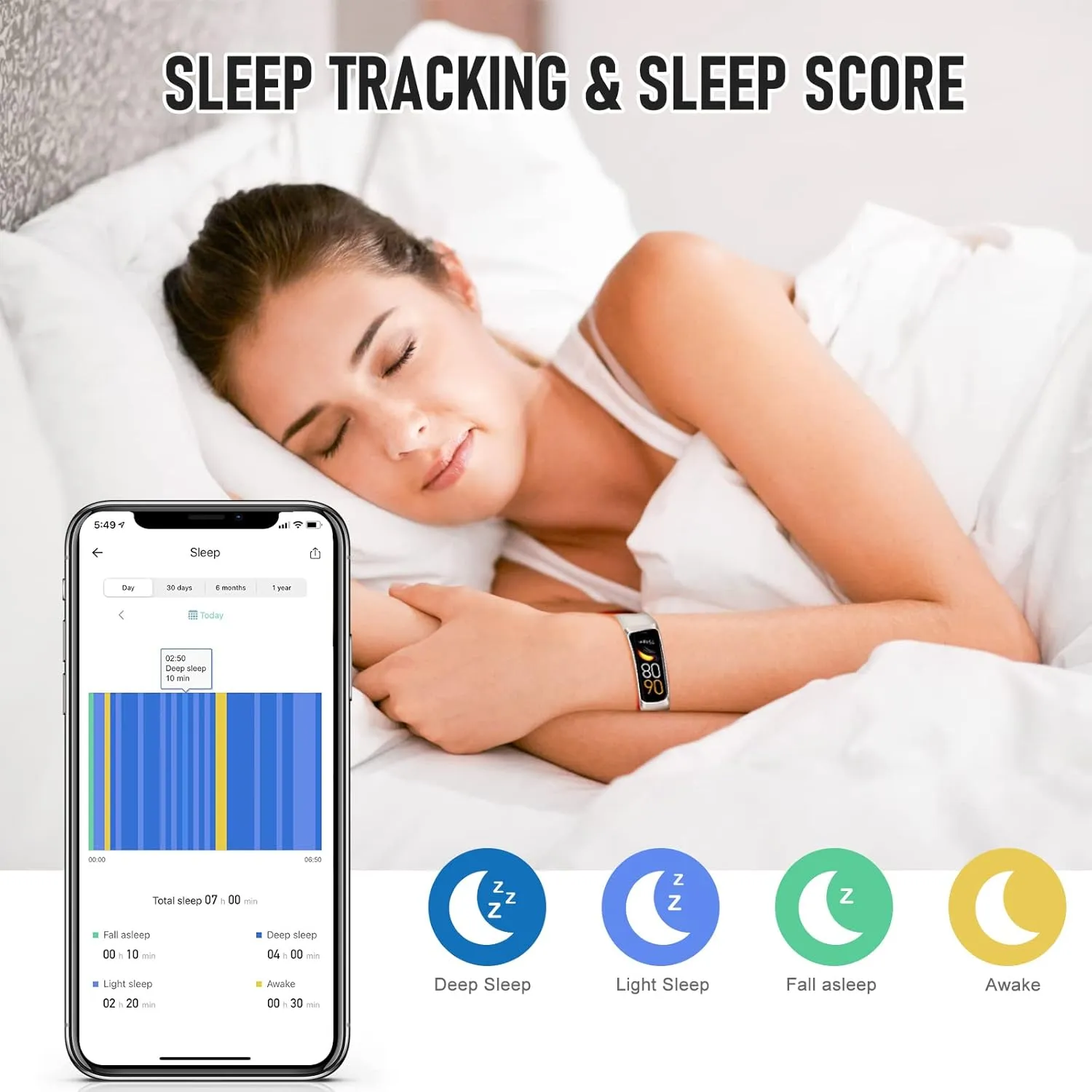Fitness Tracker, Blood Pressure Watch with 24/7 Heart Rate, Step Counter for Walking, Step Trackers Activity Pedometer for Women Men Android iOS