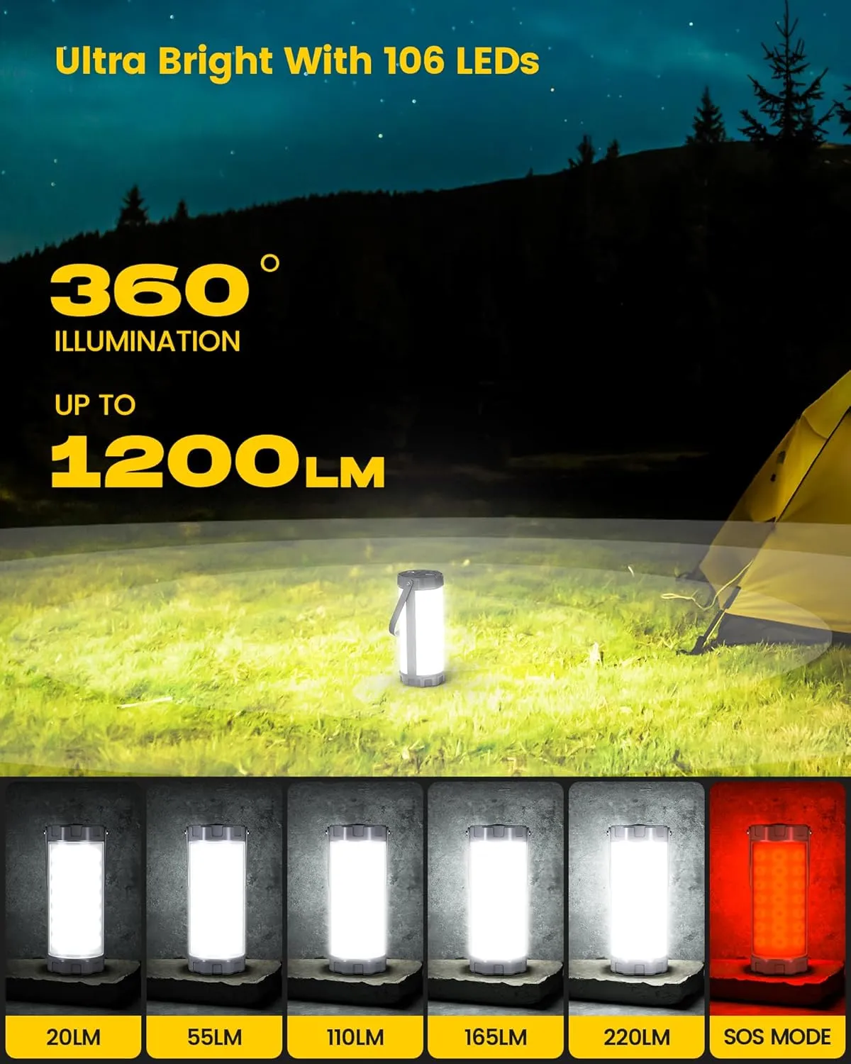 Glocusent Camping Lantern Rechargeable, Up to 80Hrs, 5000mAh 106 LED Lantern with 5 Brightness 3 Modes & SOS, IP68 Waterproof, Max 1200LM, Camping Light for Power Outages Hiking Emergency Hurricane