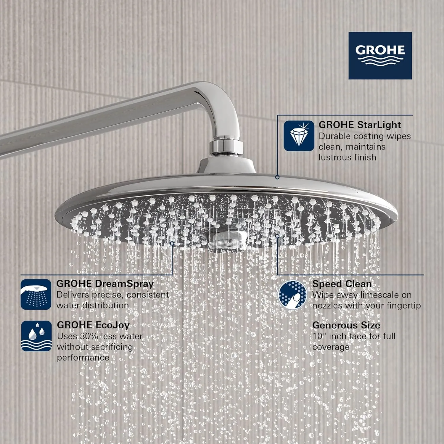 GROHE 26456000 Euphoria 260 Showerhead with 3 Sprays, Starlight Chrome