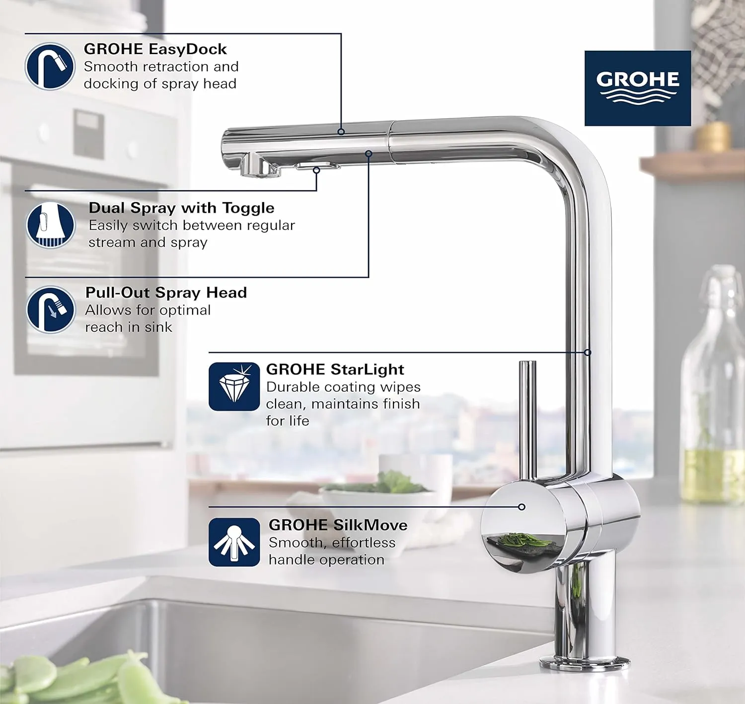 GROHE 30300000 Minta Pull-Out Kitchen Faucet Chrome