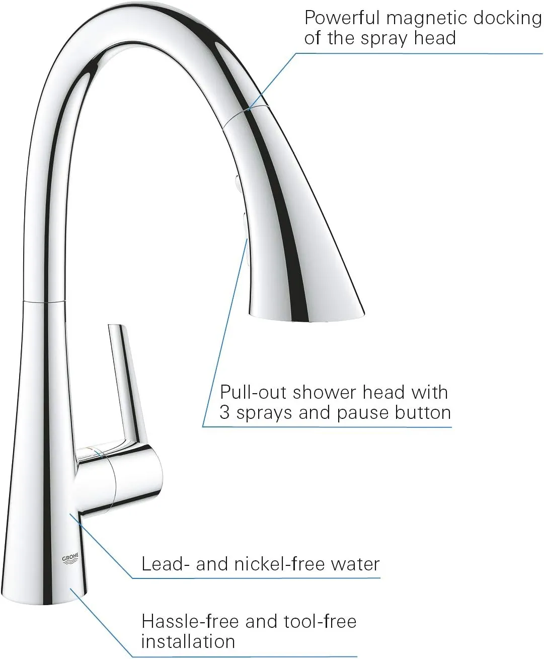 GROHE Zedra – Pull Out Kitchen Sink Mixer Tap (High C-spout, 3 Spray Types, 35 mm Ceramic Cartridge, 360° Swivel Range, Magnetic Docking, Water Saving Technology), Size 401 mm, Chrome, 32294002