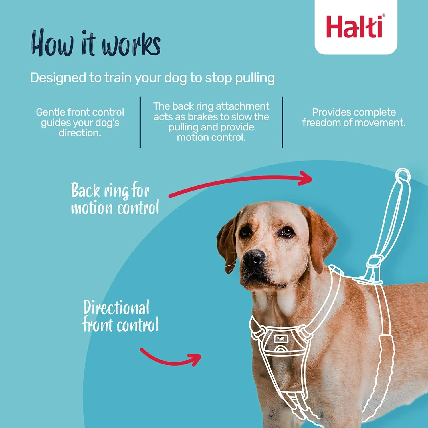 HALTI No Pull Harness - To Stop Your Dog Pulling on the Leash. Adjustable, Lightweight and Easy to Use. Reflective Dog Training Harness for Medium Dogs (Size M)