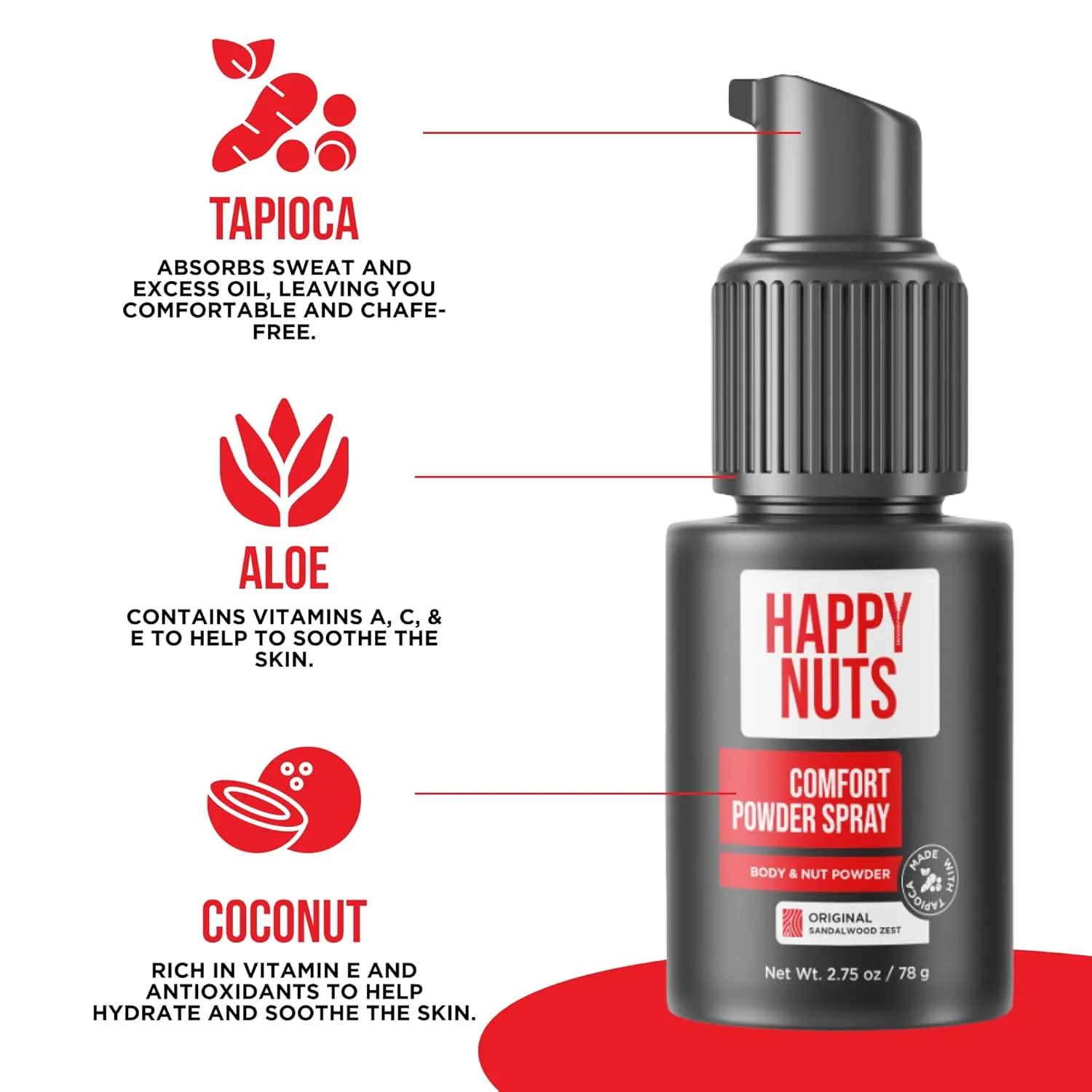 Happy Nuts Comfort Powder Spray: Anti Chafing & Mens Deodorant, Aluminum-Free, Sweat and Odor Control for Jock Itch, Groin and Men's Private Parts (2.75 Ounce (Pack of 2), Fragrance-Free)