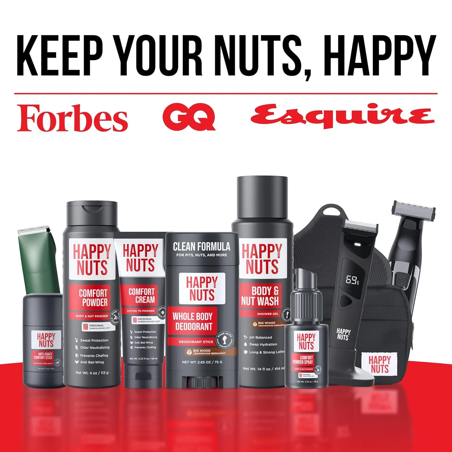 Happy Nuts Comfort Powder Spray: Anti Chafing & Mens Deodorant, Aluminum-Free, Sweat and Odor Control for Jock Itch, Groin and Men's Private Parts (2.75 Ounce (Pack of 2), Fragrance-Free)