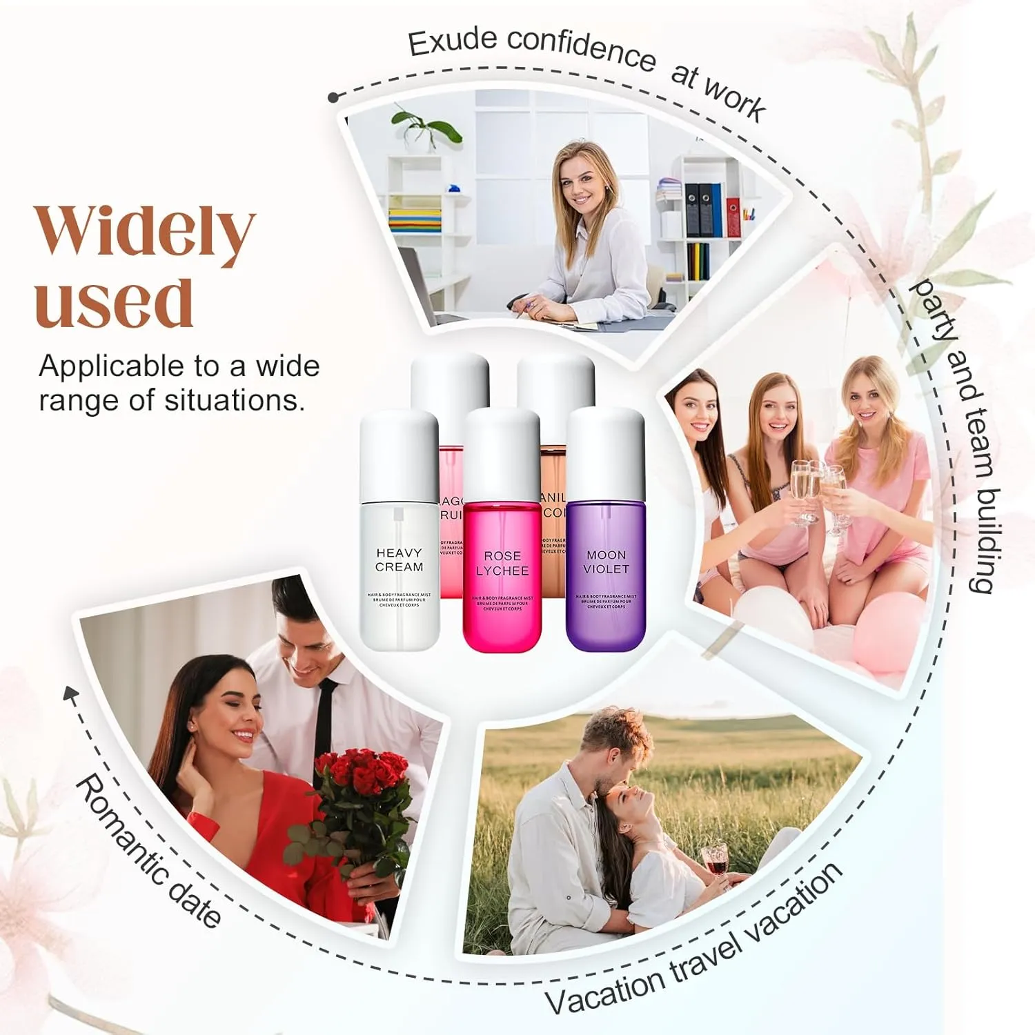 Heavy Cream Body Mist, 2025 New Heavy Creams Body and Hair Mist Perfume, Upgrade Vanilla Coconut Fragrance Body Spray for Women and Men, Long-Lasting Scent (One size, Mixed Pack)