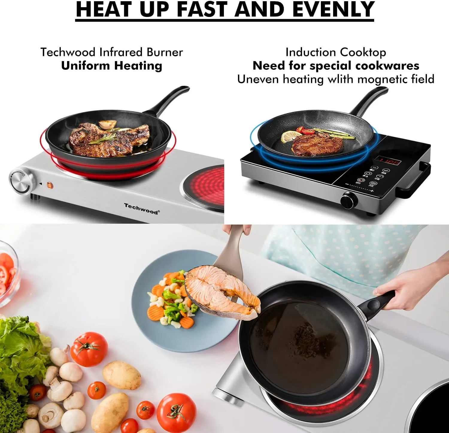 Hot Plate, Techwood Electric Stove Countertop Double Burners for Cooking Infrared Ceramic 1800W Dual Cooktops With Adjustable Temperature Control Brushed Stainless Steel Easy To Clean Upgraded Version