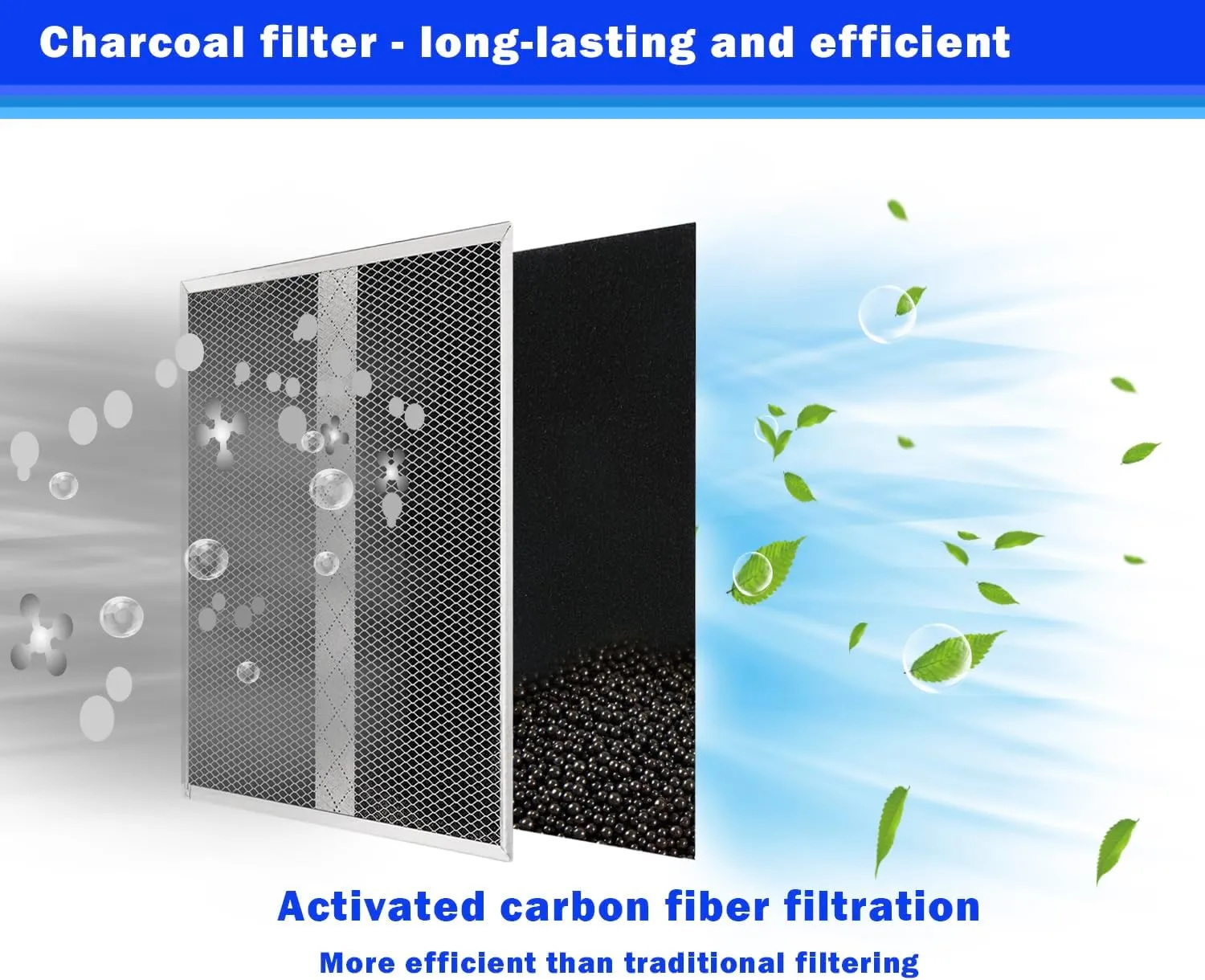 HPF30 Charcoal Filter Non-Ducted Charcoal Filter Compatible with Broan Range Hood Filter S97020466 14-5/8'' x 12-7/8'' replacement nu-tone stove hood filter for kitchen 2Pack (XC)