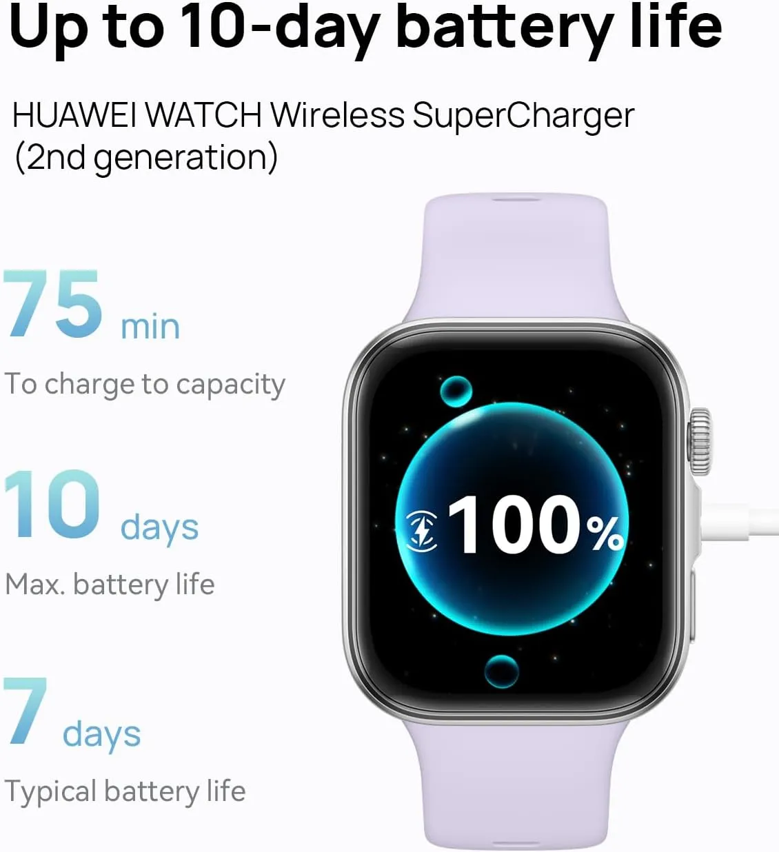 HUAWEI Watch FIT 4 smartwatch, 1.82" Large Display, Up to 10-Day Battery Life, Dual Band GPS, 100  Sports Modes, Fitness Health Tracker, Emotional Assistant, Compatible with Android iOS, White