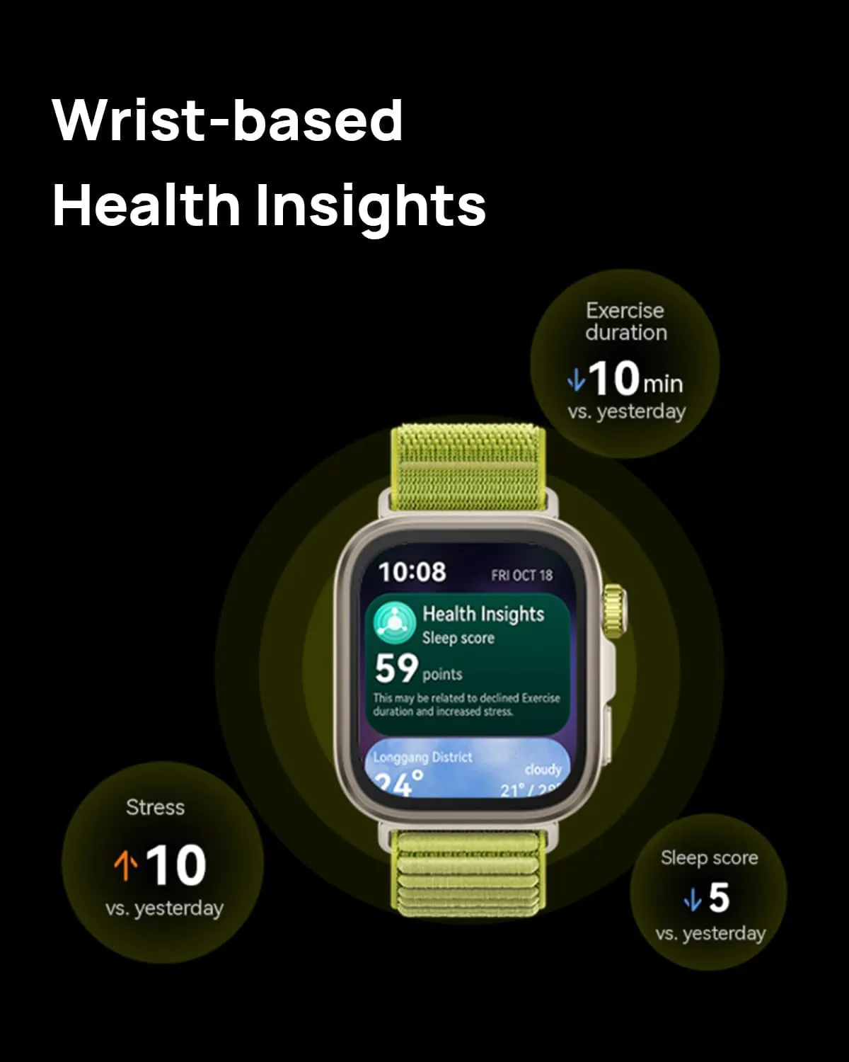 HUAWEI Watch FIT4 Pro Smartwatch, 1.82" Sapphire Display Titanium Alloy Bezel, Up to 10-Day Battery Life, Dual Band GPS, Golf Courses map, 40 m Free Diving, Compatible with Android iOS, Black