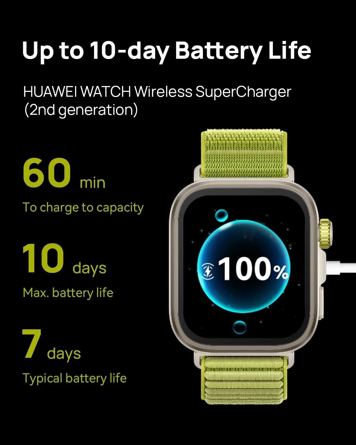 HUAWEI Watch FIT4 Pro Smartwatch, 1.82" Sapphire Display Titanium Alloy Bezel, Up to 10-Day Battery Life, Dual Band GPS, Golf Courses map, 40 m Free Diving, Compatible with Android iOS, Black