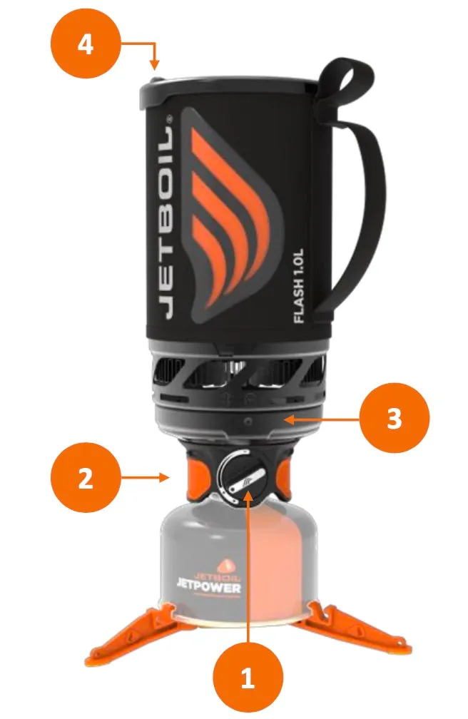 Jetboil Flash 1L (S25)