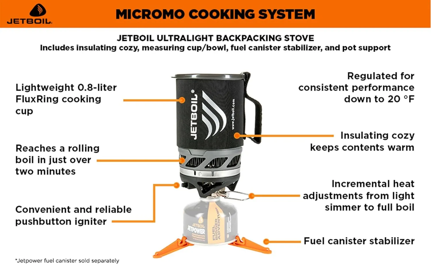 Jetboil MicroMo Lightweight Precision Camping and Backpacking Stove Cooking System with Adjustable Heat Control