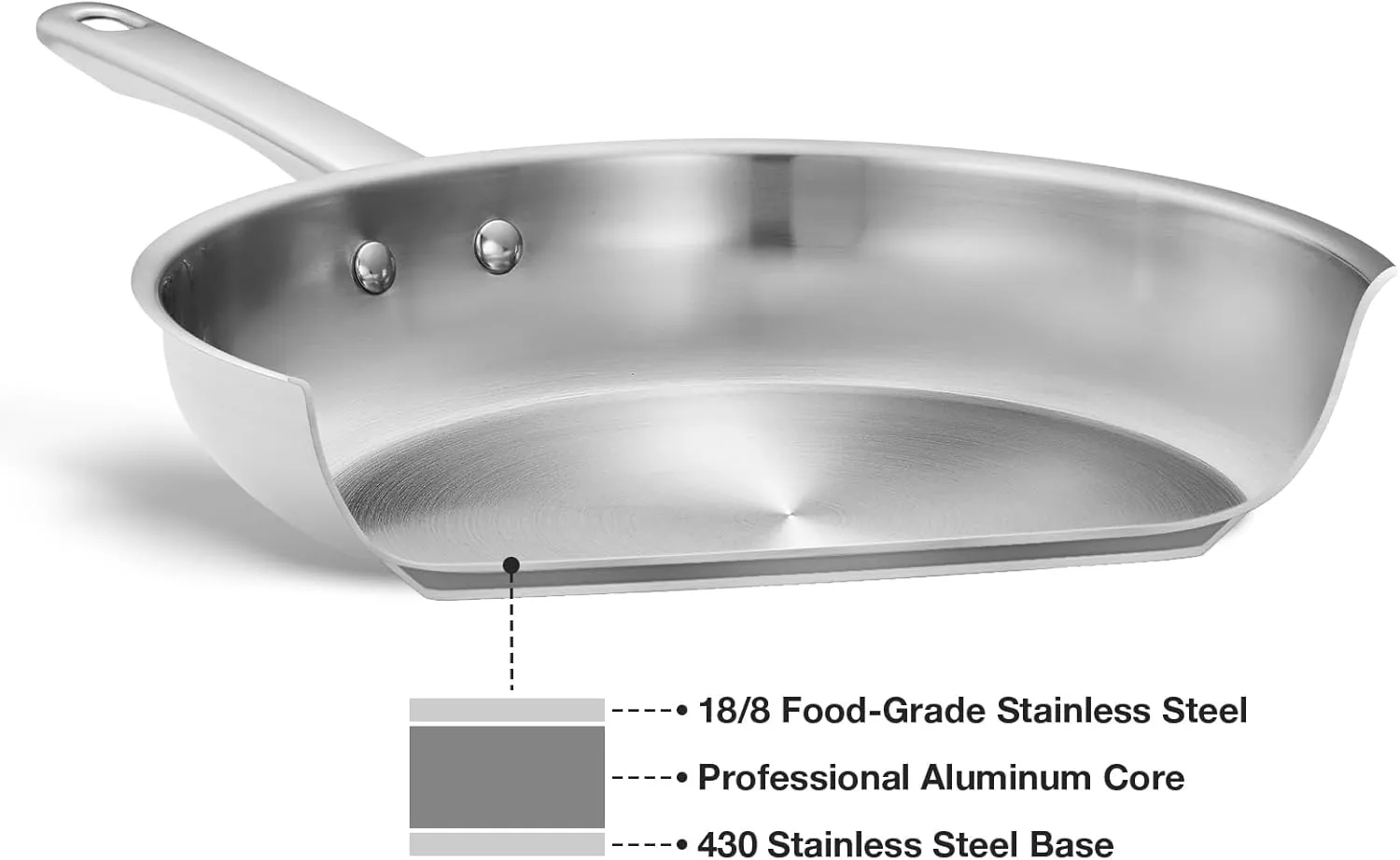 KOCH SYSTEME CS Stainless Steel Pan 10 Inch, Stainless Steel Frying Pan for Professional Cooking, PFAS-Free Steel Skillet with Stay-Cool Handle, Induction Compatible Skillet