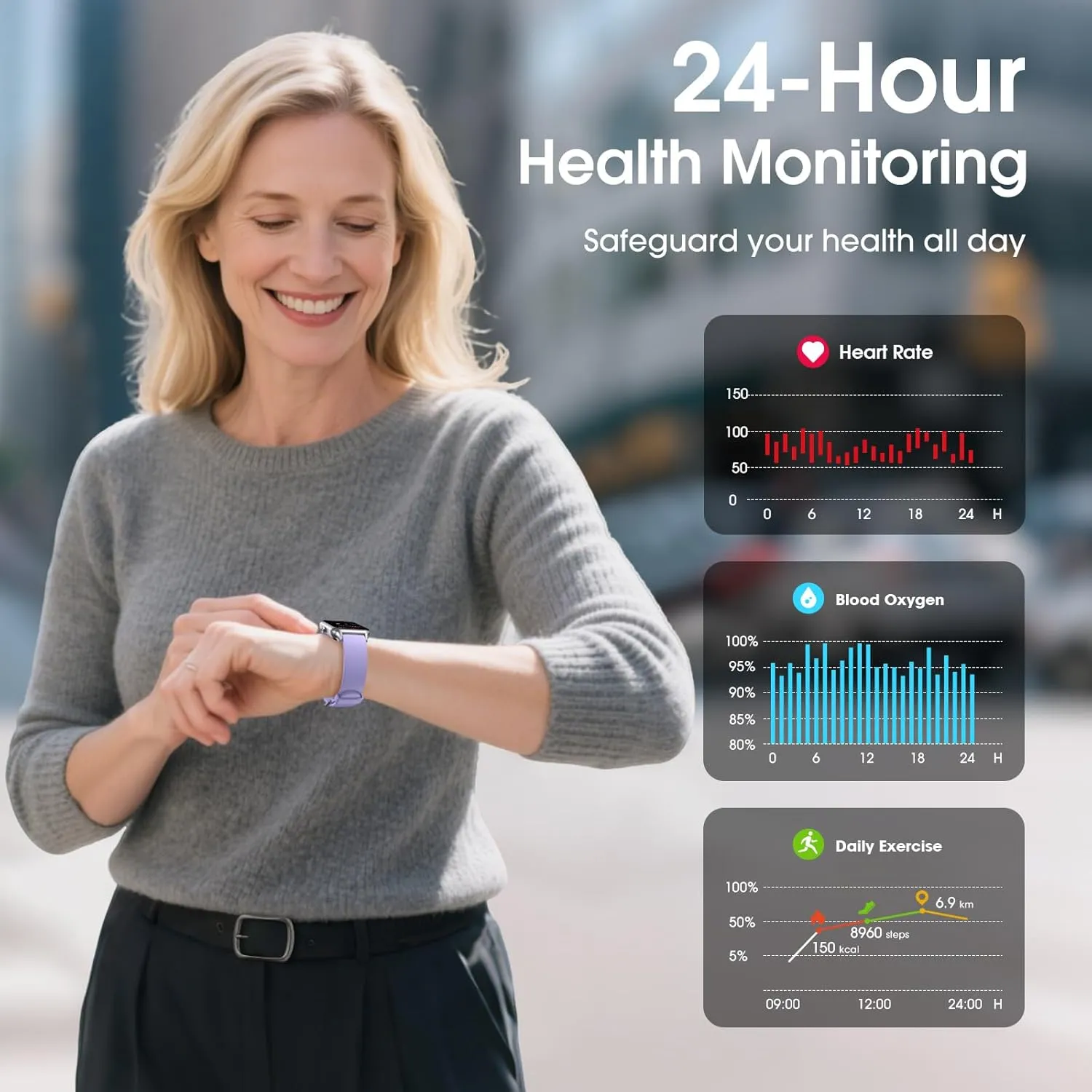 Kummel Smart Watch for Men Women, No App/Phone Required, Fitness Tracker with Pedometer, Bluetooth Call (Answer/Make Call), Heart Rate Blood Oxygen Monitor Step Counter, 100  Sports Modes