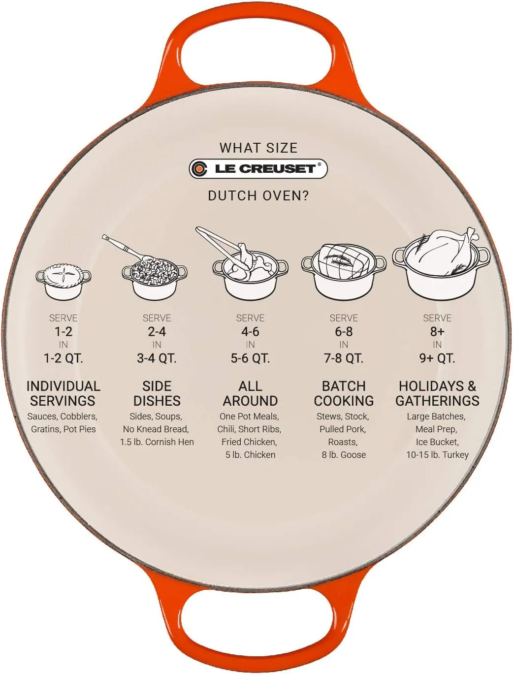 Le Creuset Enameled Cast Iron Signature Round Dutch Oven, 7.25 qt., Cerise