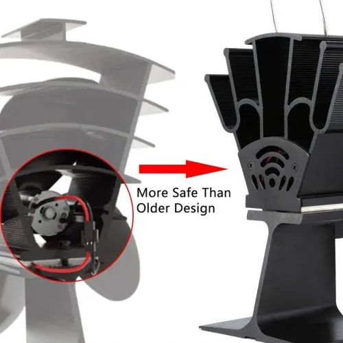Luxora Heat Powered Fireplace Fan - Heat Your Home More Efficiently!