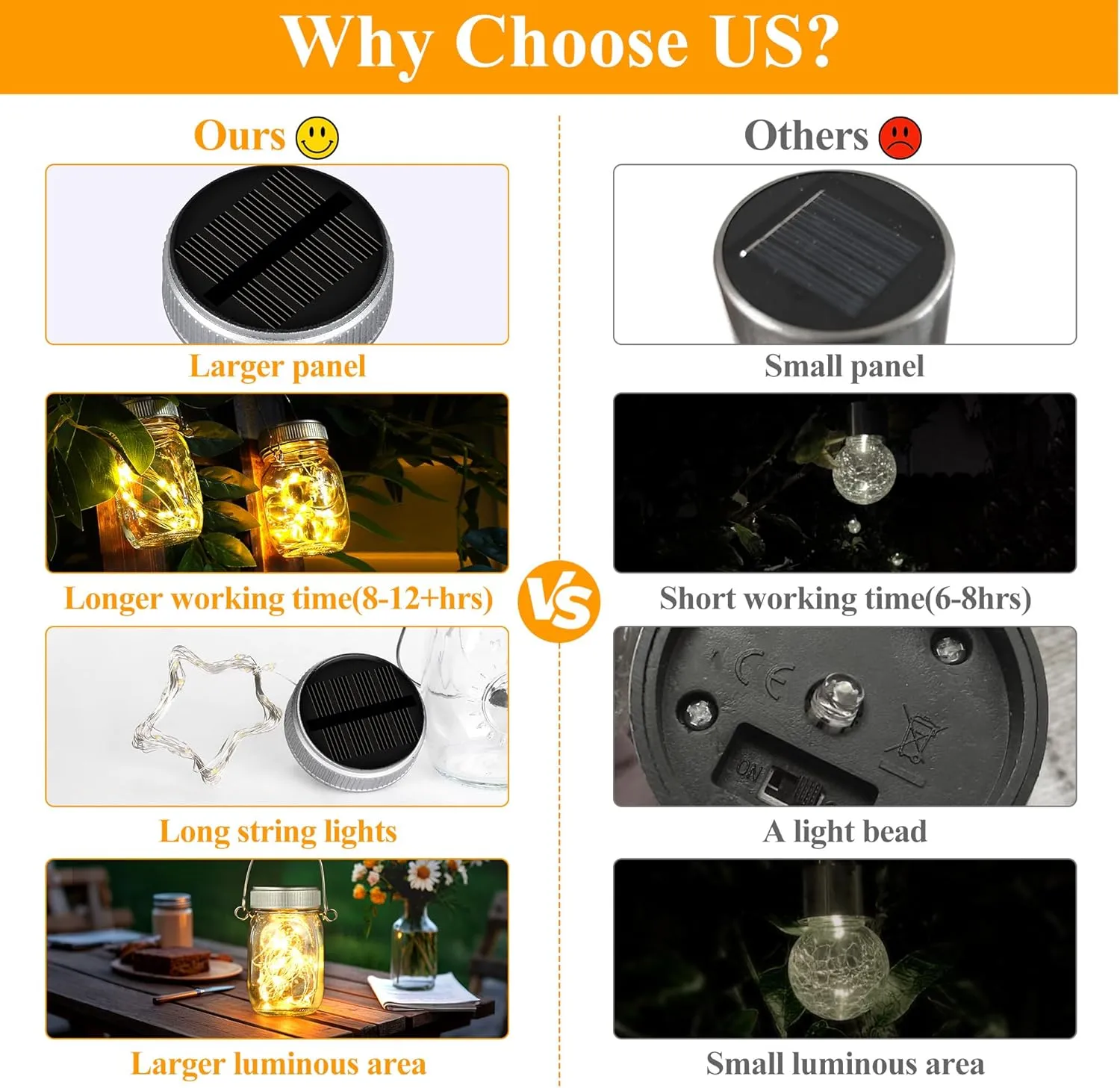 Mlambert 8 Pack Outdoor Solar Lanterns, Waterproof Hanging Mini Mason Jar Solar Lights for Backyard Garden Yard Patio Tree Decoration, Warm White