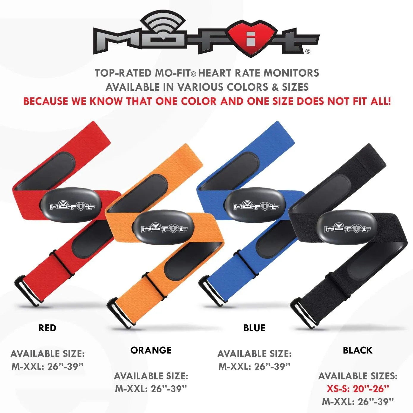 Mo-Fit Heart Rate Monitor Chest Strap for Garmin, Apple, Android, Peloton, Zwift, Strava, ANT  and Most Bluetooth 4.0 Enabled Fitness Devices