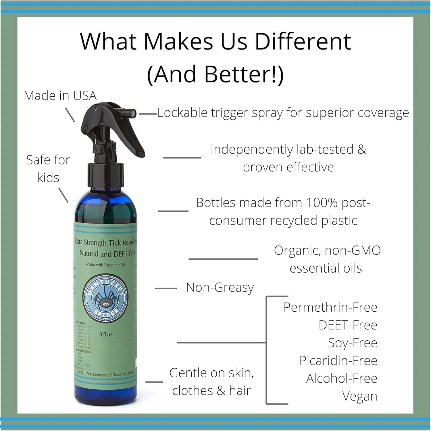 Nantucket Spider Extra Strength Tick Repellent Spray - 8 fl oz | Deet Free, Natural Tick Repellent for People | Made in The USA with 100% Organic Essential Oils