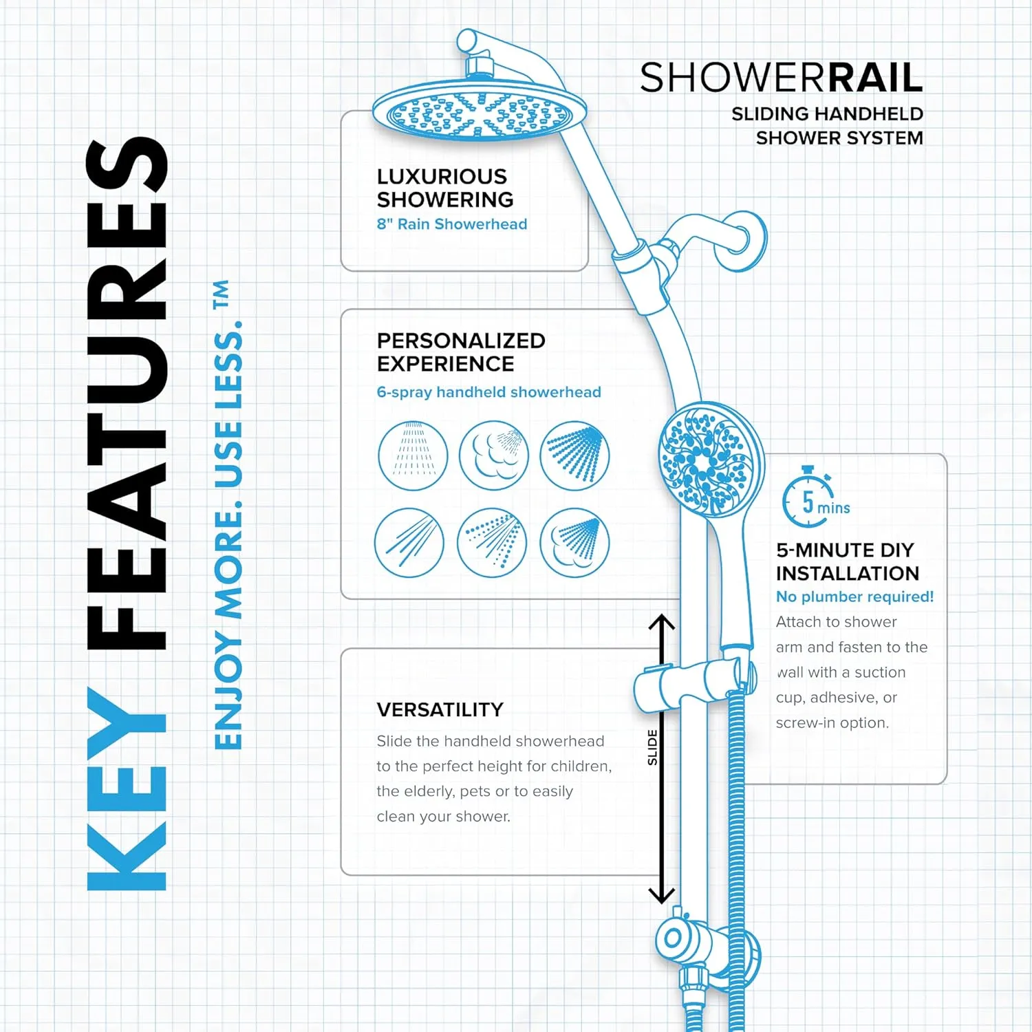 Niagara Conservation ShowerRail Sliding Handheld Dual Shower System Shower Head with 8-inch Rain Head, 6-Spray Setting Handheld and Adjustable Rail, Tool-Free Easy Installation