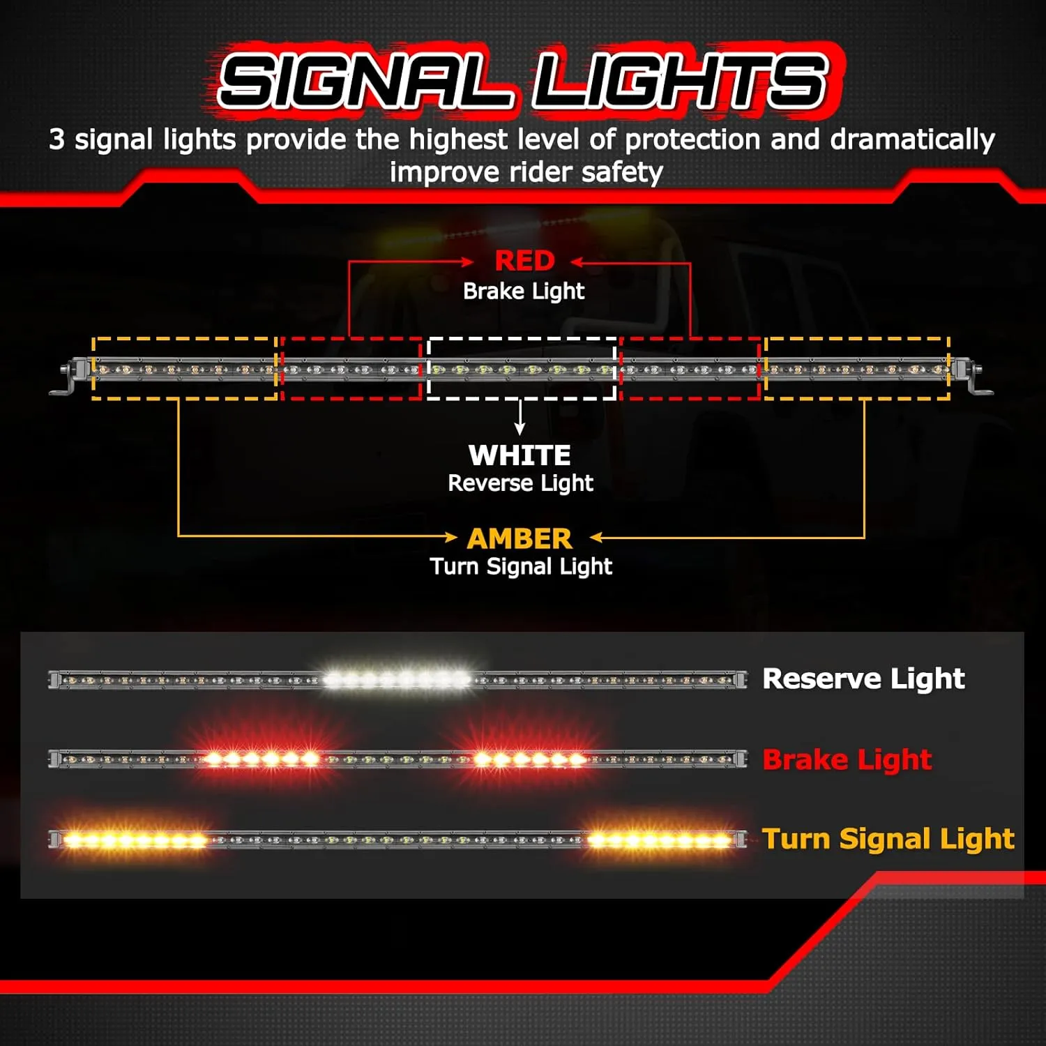 OFFROADTOWN 37 Inch Slim LED Chase Bar Rear LED Strobe Light Bar with Turn Signal Reverse Brake Light Strobe Bars Chase Bars for Can-am Maverick X3, Polaris RZR XP PRO/900/1000, UTV Side by Sides
