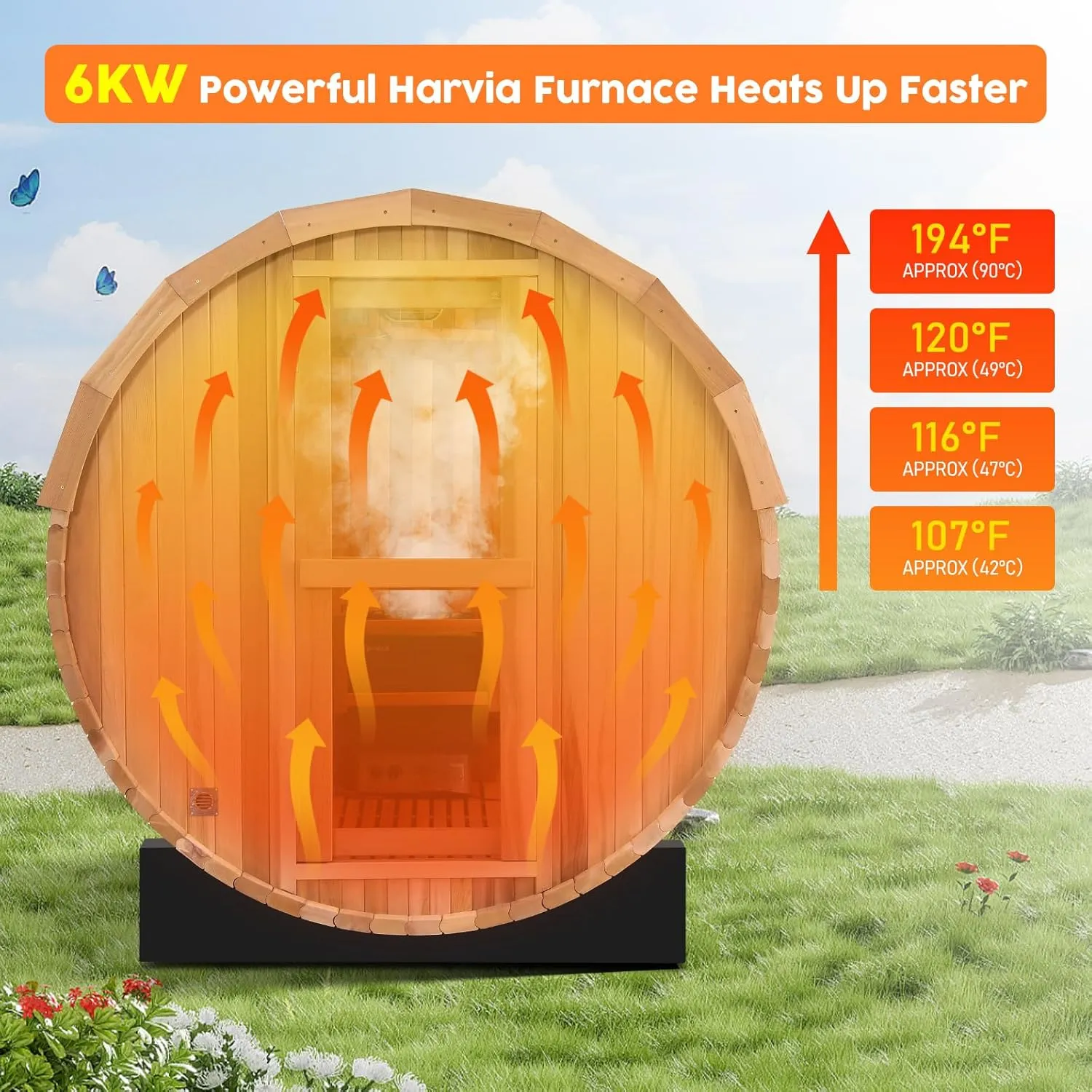 Outdoor Barrel Steam Sauna, 4-6 Person Wood Sauna Room with 220V，6kw Harvia Sauna Heater with Sauna Stone, Canadian Helmock Wooden Sauna, Sauna Accessories and Asphalt Shingle Roof (Helmock)