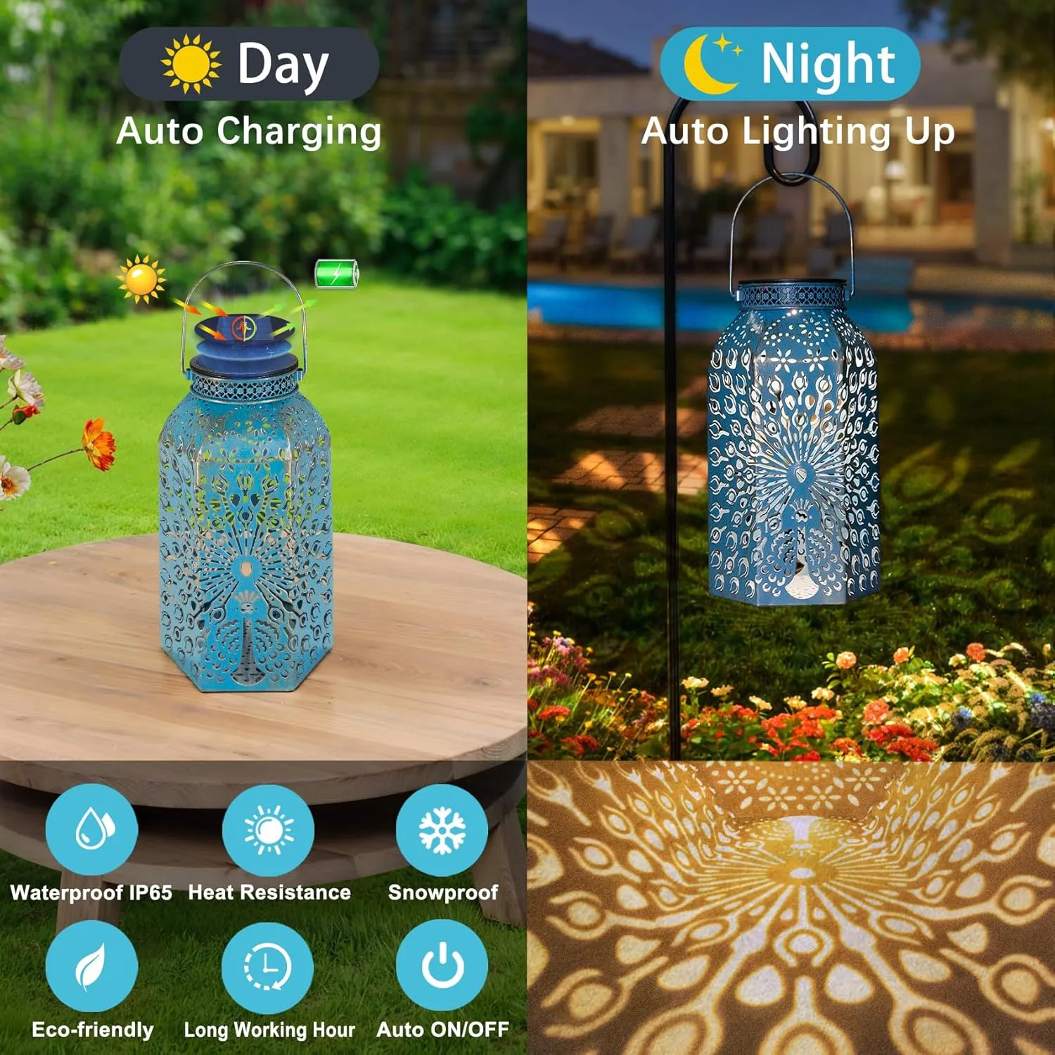 Outdoor Solar Lanterns Waterproof Peacock Garden Gifts Women Mom, Big Solar Lights, Garden Decor, Yard Art, Outside, Patio Ornaments, Birthday, Mothers' Day Birthday Gifts (2Pack, Blue Gold