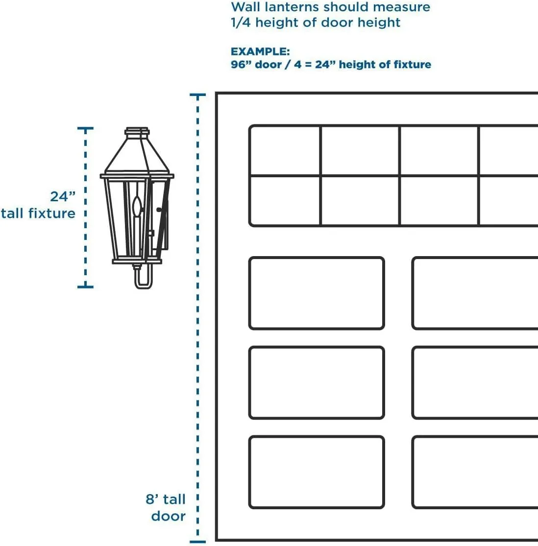 Progress Lighting P5622-31 District Collection 1-Light Farmhouse Outdoor Wall Lantern, Textured Black, 8" W x 8-1/4" H